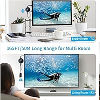 Vista 6 de Transmisor y receptor inalámbrico HDMI 4K, AIMIBO Wireless HDMI Extensor de transmisión en vivo de video/audio sin retraso para laptop, PC, caja