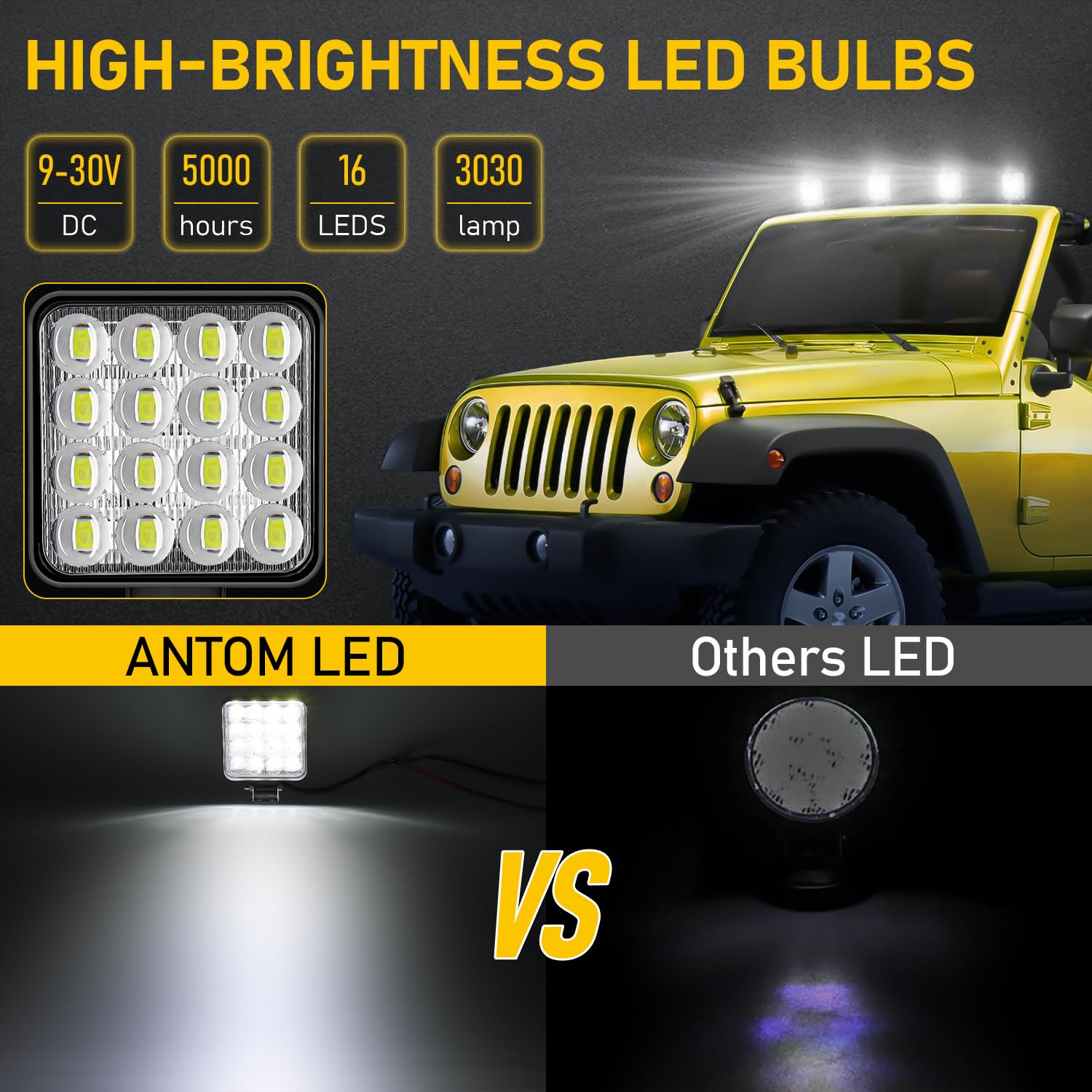 antom 10Pcs Focos Led 12v cuadrado de 3,3 pulgadas faro 12v 24V IP67 impermeable luz de marcha atrás faro auxiliar coche para excavadoras tractores ATV camiones
