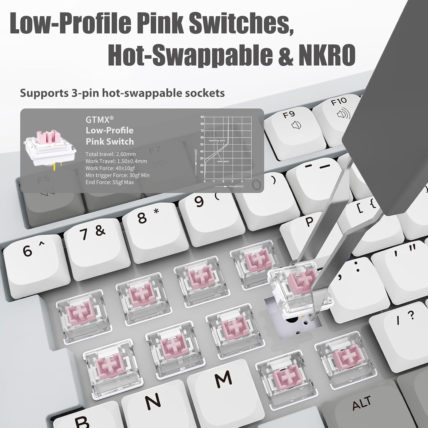 Ergonomic Mechanical Keyboard with Smart Screen & Volume Roller image 5