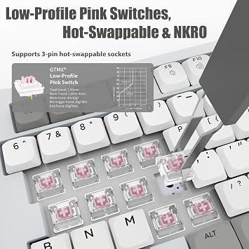 Ergonomic Mechanical Keyboard with Smart Screen & Volume Roller, Wireless 2.4G/Bluetooth/Wired USB-C, 106-Key Low-Profile Switches Hot Swappable, RGB LED Backlit, Web-Based Programmable, Grey