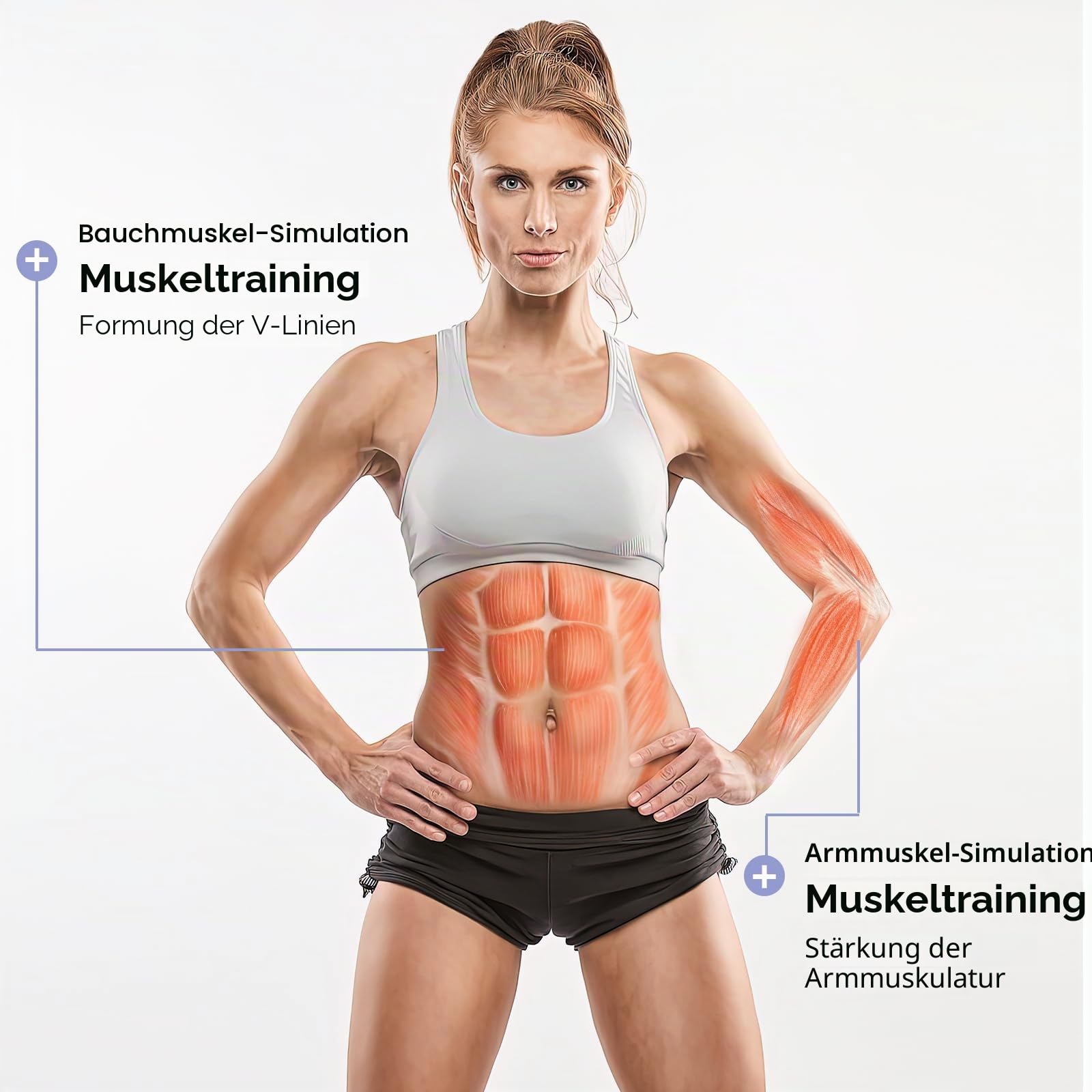 EMS Muskelstimulator Bauchmuskeltrainer Trainingsgerät, 8 Modi & 15 Intensitäten, Elektrischer Muskelstimulator, USB aufladbares Fitness-Training für Bauch/Arm/Bein, 10 Ersatz-Gel-Pads (Flamme)