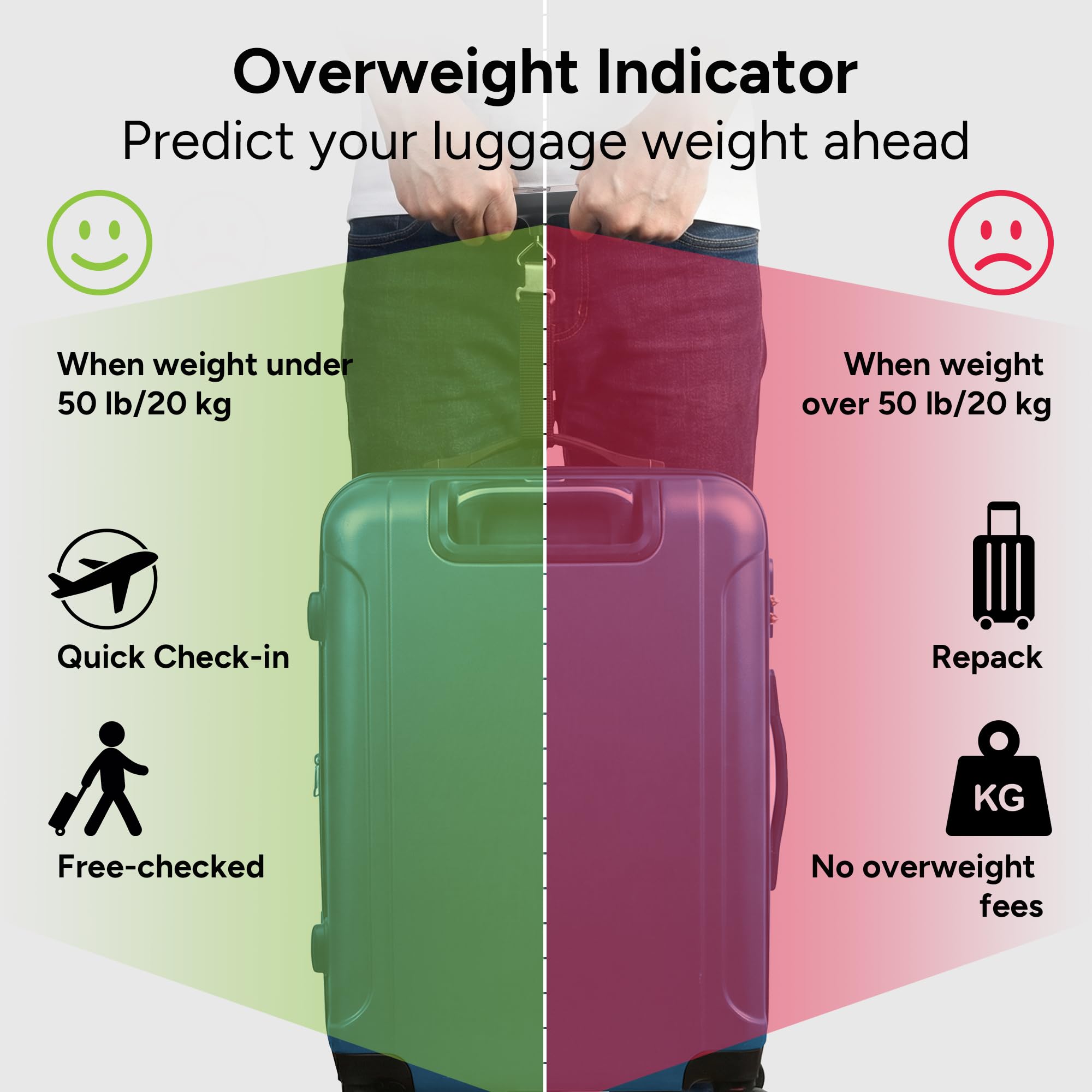 travel inspira Digital Luggage Scale – Portable Hanging Suitcase Weight Scale for Travel, 110 lb Capacity, Backlit LCD Display, Prevents Airport Overweight Fees, Battery Included view 3