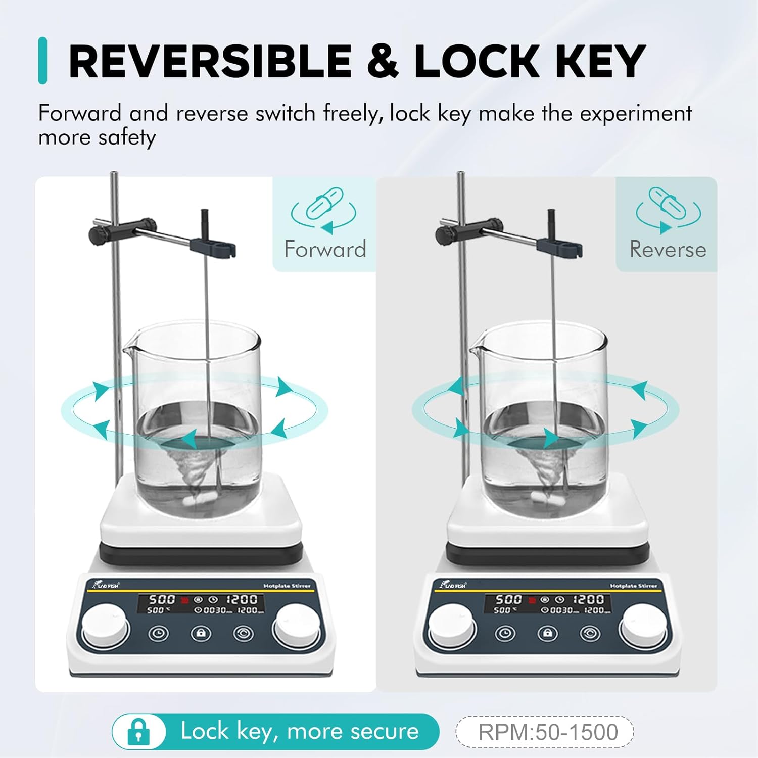 LAB FISH 8L Magnetic Stirrer Hot Plate 310℃/ 590℉ Digital Heated Stir Mixer 50-1500rpm Forward & Reverse Timing Function