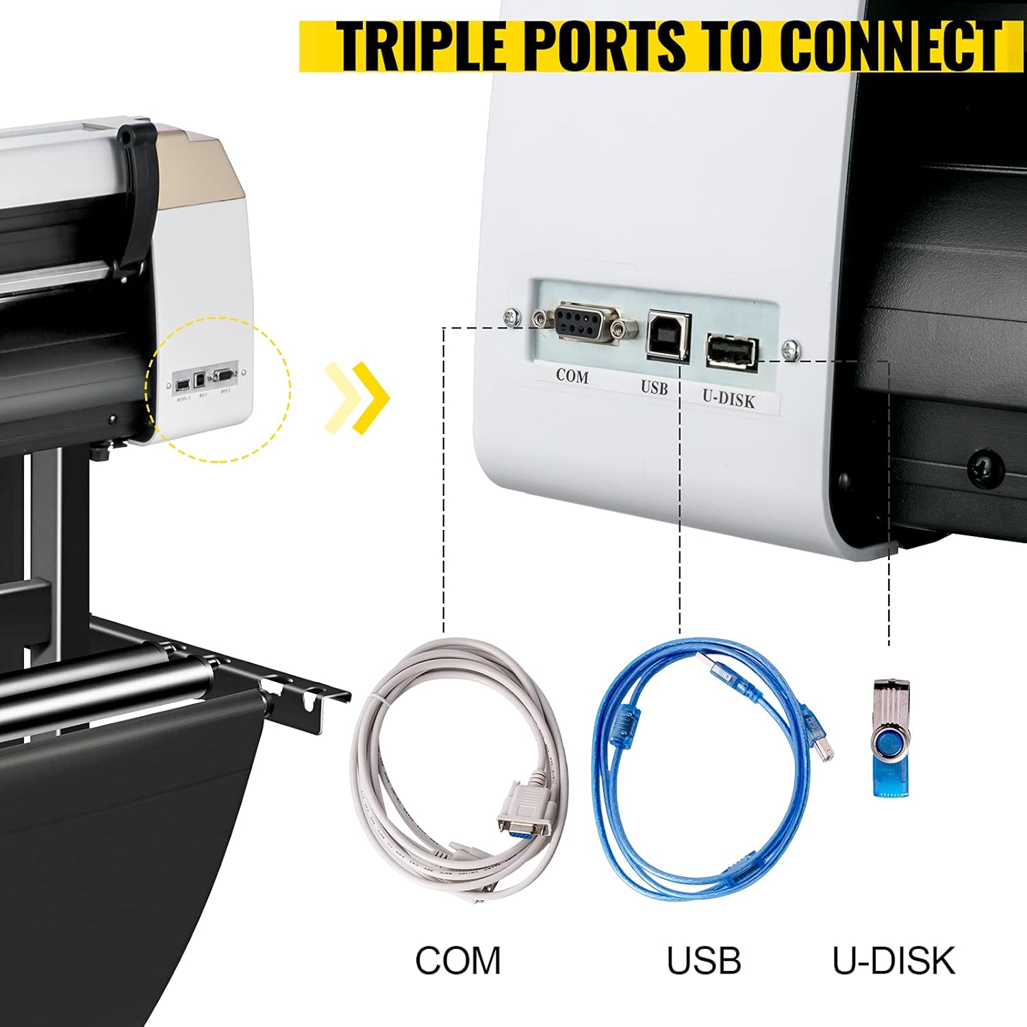 VEVOR Vinyl Cutter Machine, 720mm Cutting Plotter, Automatic Camera Contour Cutting 28 Plotter Printer with Servo Motor & Stand Vinyl Cutting Machine Adjustable Force and Speed for Sign Making : Office Products