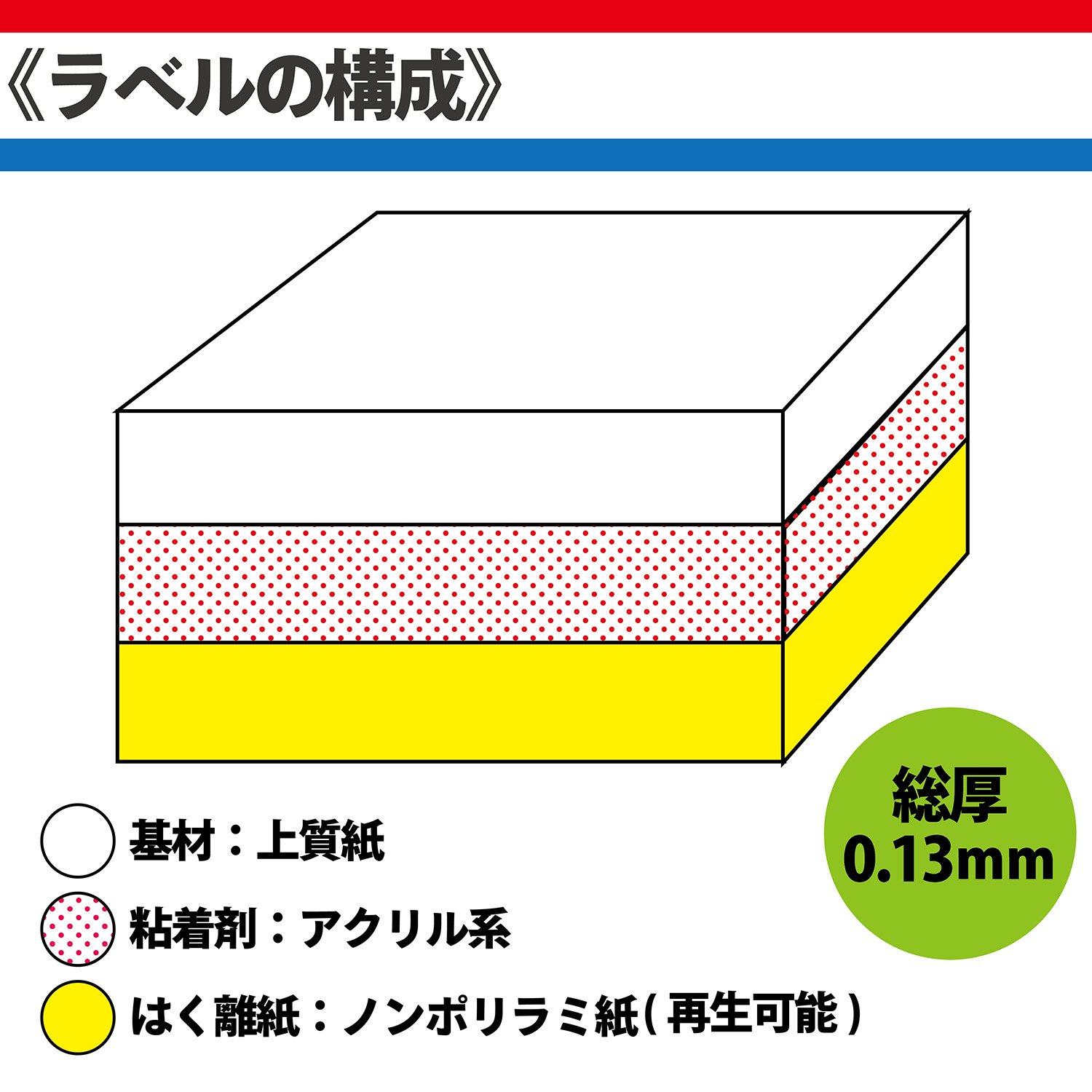 Amazon.co.jp: ニチバン マイタック OAラベル 24面 A4 20シート ML-403
