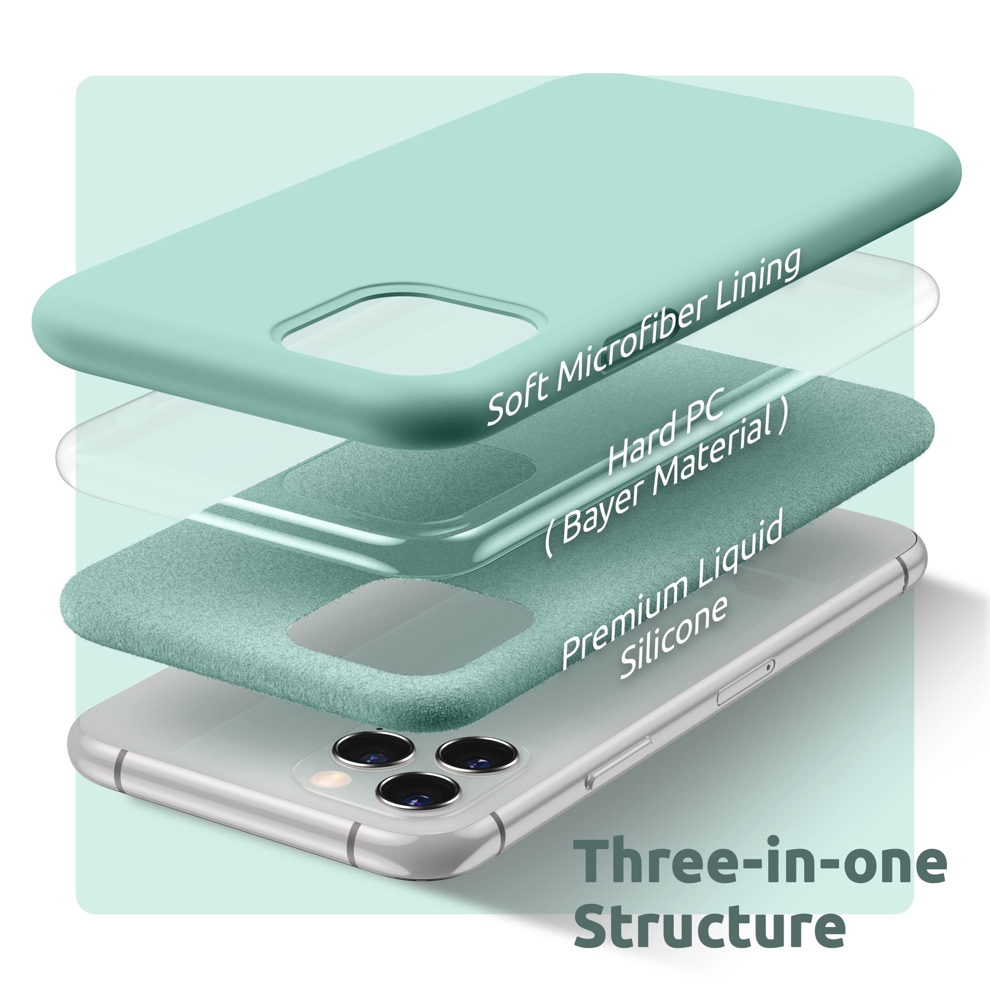 SURPHY Cover Compatibile con iPhone 11 PRO, Custodia per iPhone 11 PRO Silicone Liquido Cover Antiurto con Fodera in Microfibra, Full Body Protettiva Case per iPhone 11 PRO 5.8", Verde Mare