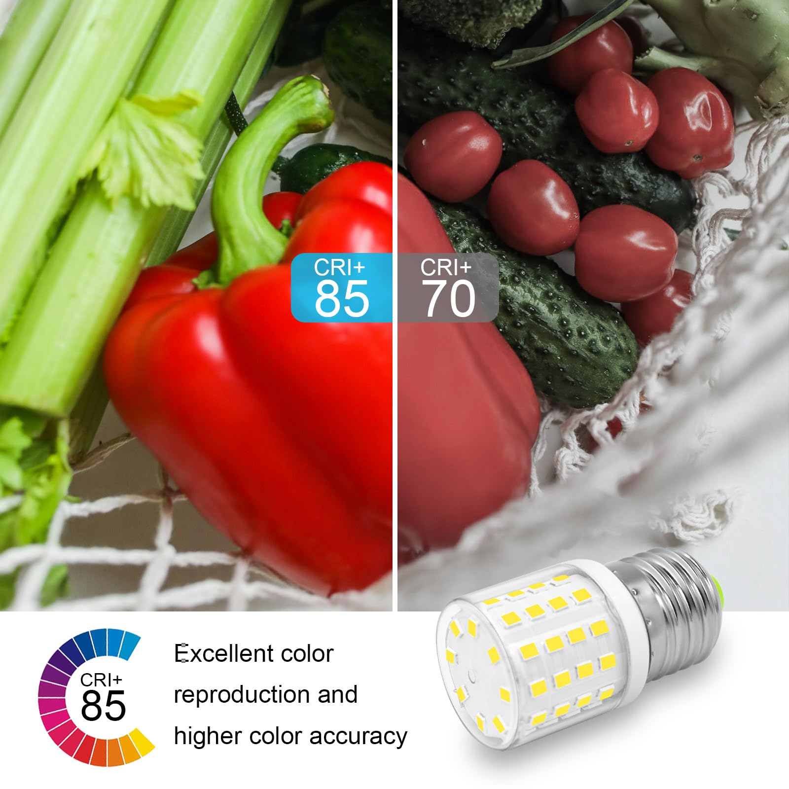 ASAIHKUN E27 LED Maisbirne 12W – Warmweiß 3000K, 1200 Lumen, Nicht Dimmbar (1 Stück)