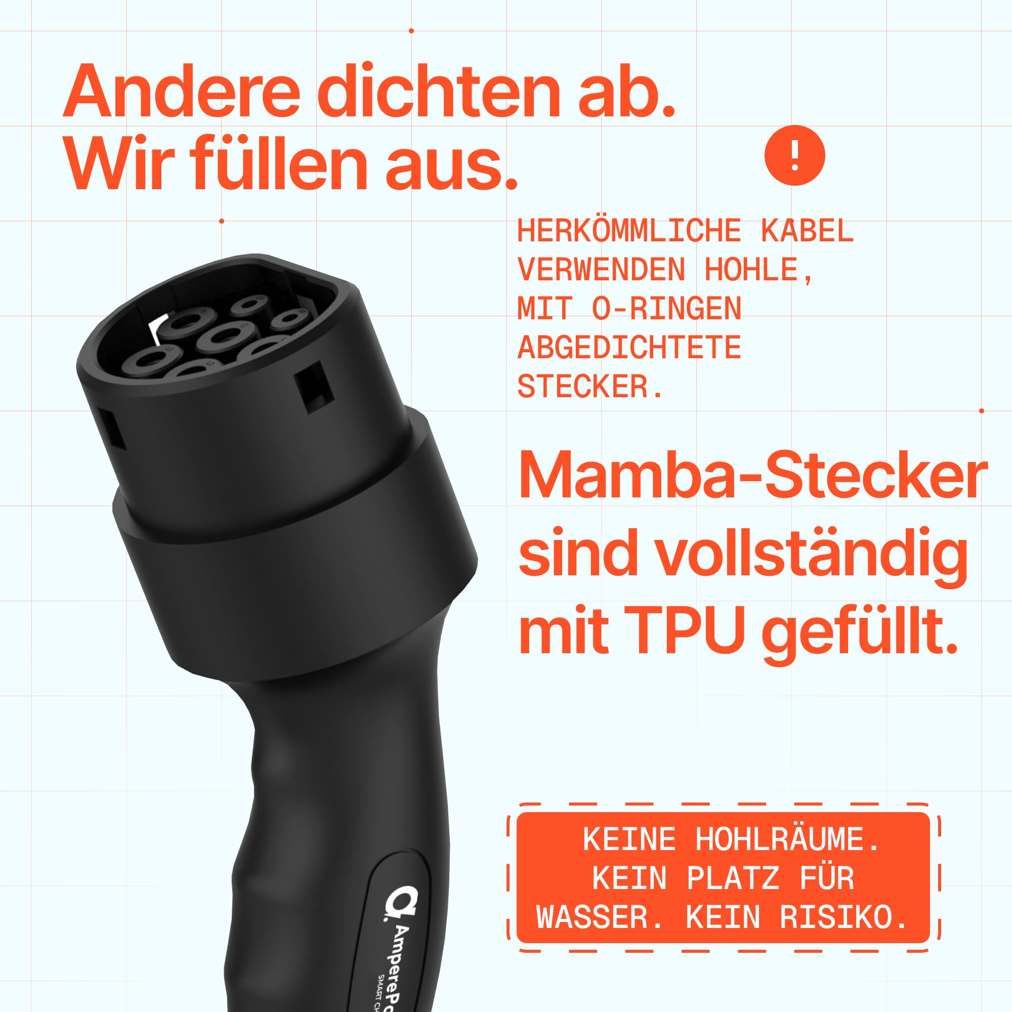 Kabel prosty do ładowania pojazdów elektrycznych EV, 11 KW, Typ 2, 3 fazy, 5m