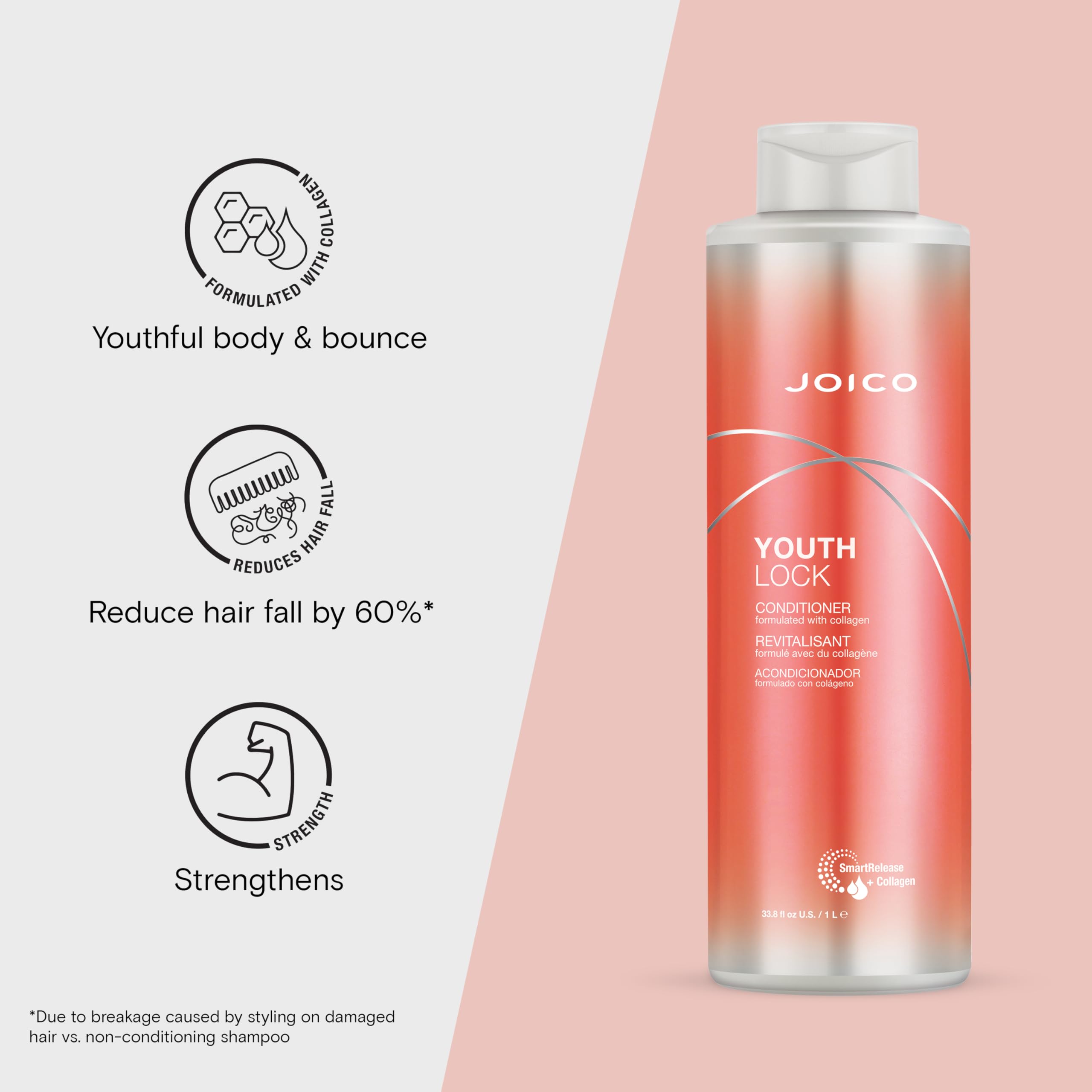 Joico YouthLock Conditioner Formulated with Collagen | Youthful Body & Bounce | Soften and Detangle Hair | Boost Shine