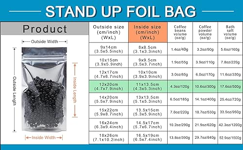 Miniatura 7 de FERENLI 100 piezas de bloqueo frontal transparente con cierre de cremallera de aluminio resellable, bolsa de embalaje de plástico para sellado