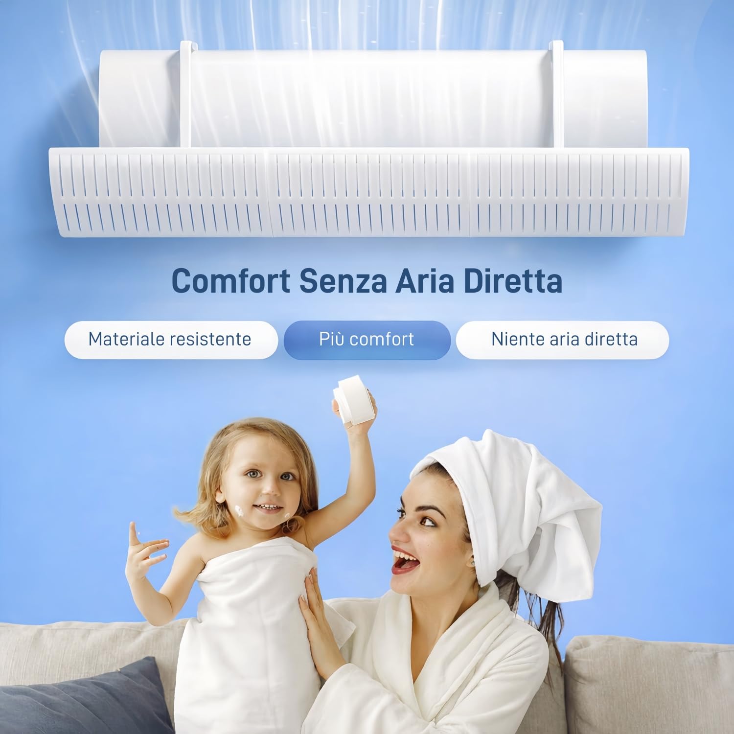 Deflettore Condizionatore, Deflettore Aria Condizionata Regolabile, Deflettore Condizionatore Universale, Deviatore Aria Condizionatore per Casa/Ufficio/Camera Bianco