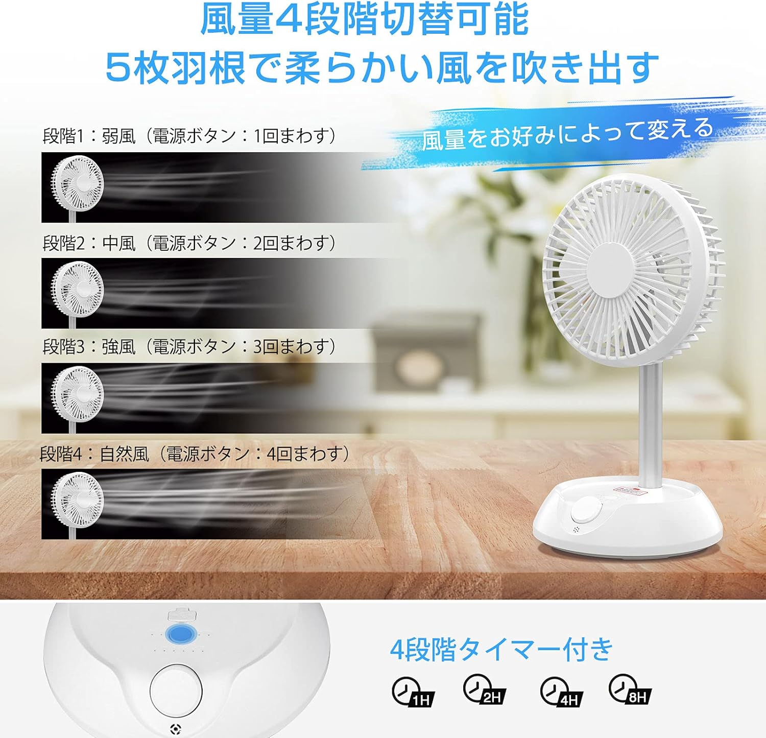 日本未入荷 入手困難 mah大容量 リビング扇風機 卓上扇風機 折りたたみ扇風機 Usb充電式 コードレス 風量4段階 自動首振り1 2 4 8hタイマー リモコ 期間限定 30 Off Carlavista Com 日本未入荷 入手困難 mah大容量 リビング扇風機 卓上扇風機 折りたたみ扇風機 Usb充電式 コードレス 風量4段階 自動首振り1 2 4 8hタイマー リモコ 期間限定 30 Off Carlavista Com