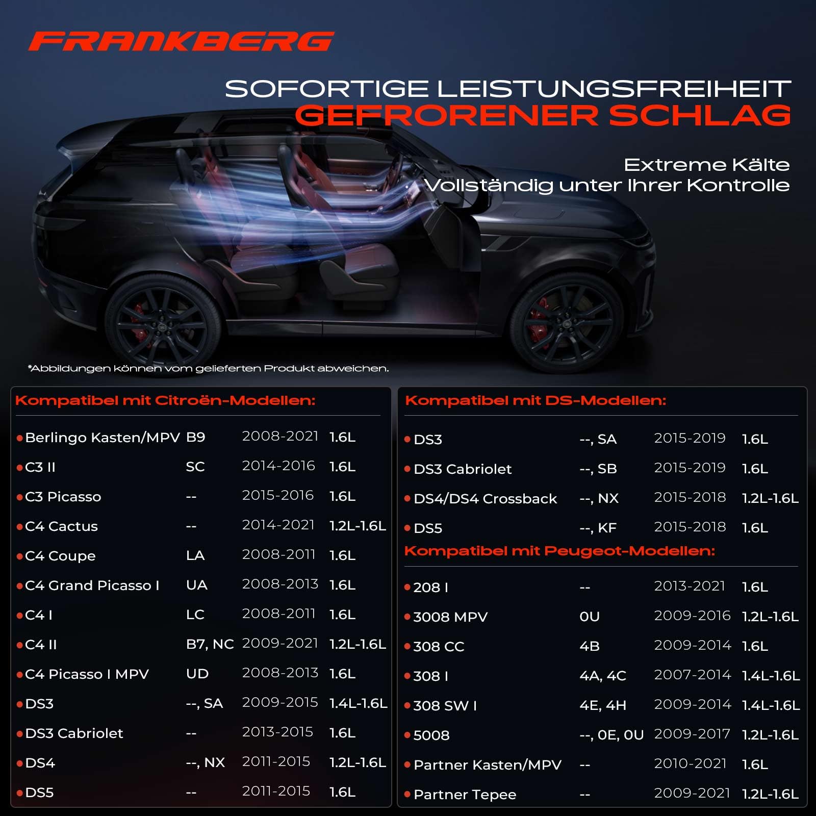 Frankberg Klimaanlagen Kompressor mit Kupplung Kompatibel mit Berlingo Multispace B9 308 CC 4B 308 SW I 4E 4H C4 Cactus 3008 MPV 0U Replace# 9676862380, inkl. Öl vorbereift