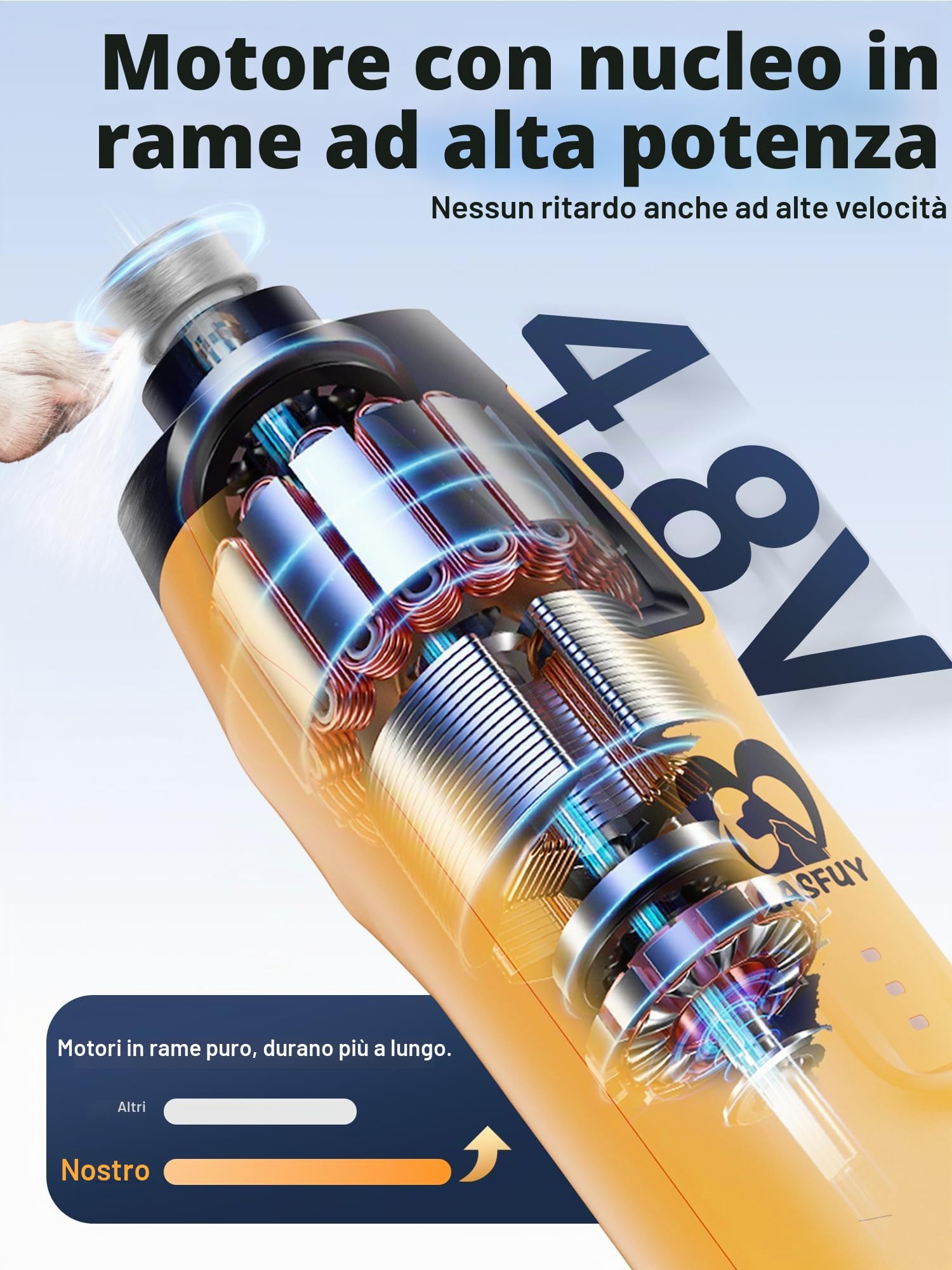Casfuy Smerigliatrice per unghie per cani a 6 velocità – 50%+ Boost Power Dog Nail Trimmers Silenzioso con tappo antipolvere e 2 luci LED e batteria da 2000 mAh e motore elettrico da 4,8 V per cani di