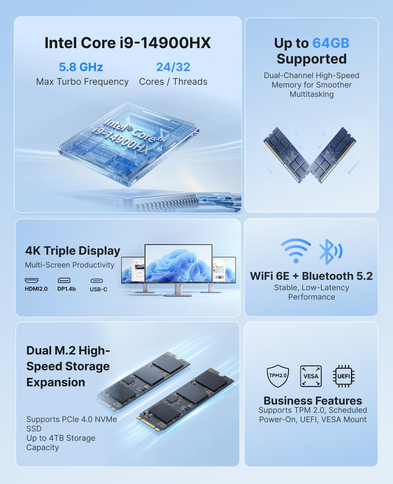 ACEMAGIC Matrix M5 Mini PC, Intel Core i9-14900HX (16C/24T), 32GB DDR4 1TB PCIe 4.0 SSD Win11 Pro Mini Computer, Intel UHD Graphics 14th, Triple 4K Display/WiFi 6 Für Gaming,3D-Rendering