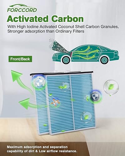 Miniatura 4 de Forccord Paquete de 2 filtros de aire de cabina HEPA para Mazda 36 CX-5 Filtro de cabina de carbón activado CF11811 Accesorios de repuesto para