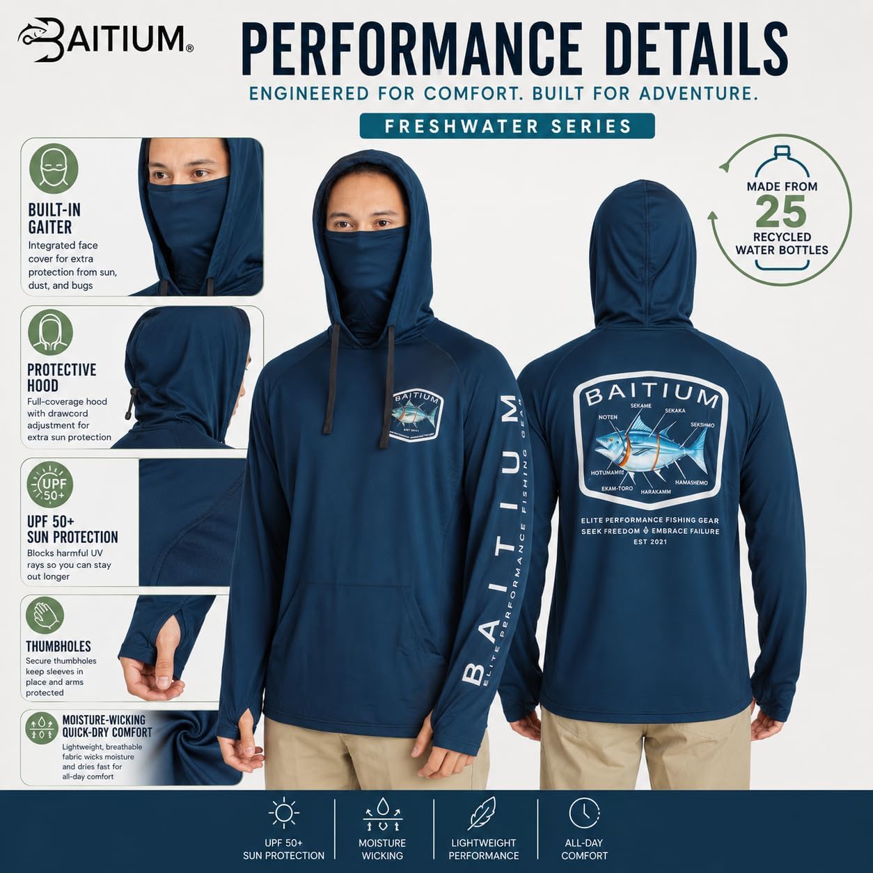 Fishing Shirts for Men,UPF50 Hooded Long Sleeve with Gaiter, Sun Protection Dry Fit Apparel, Face Mask, Fishing Clothes image 2