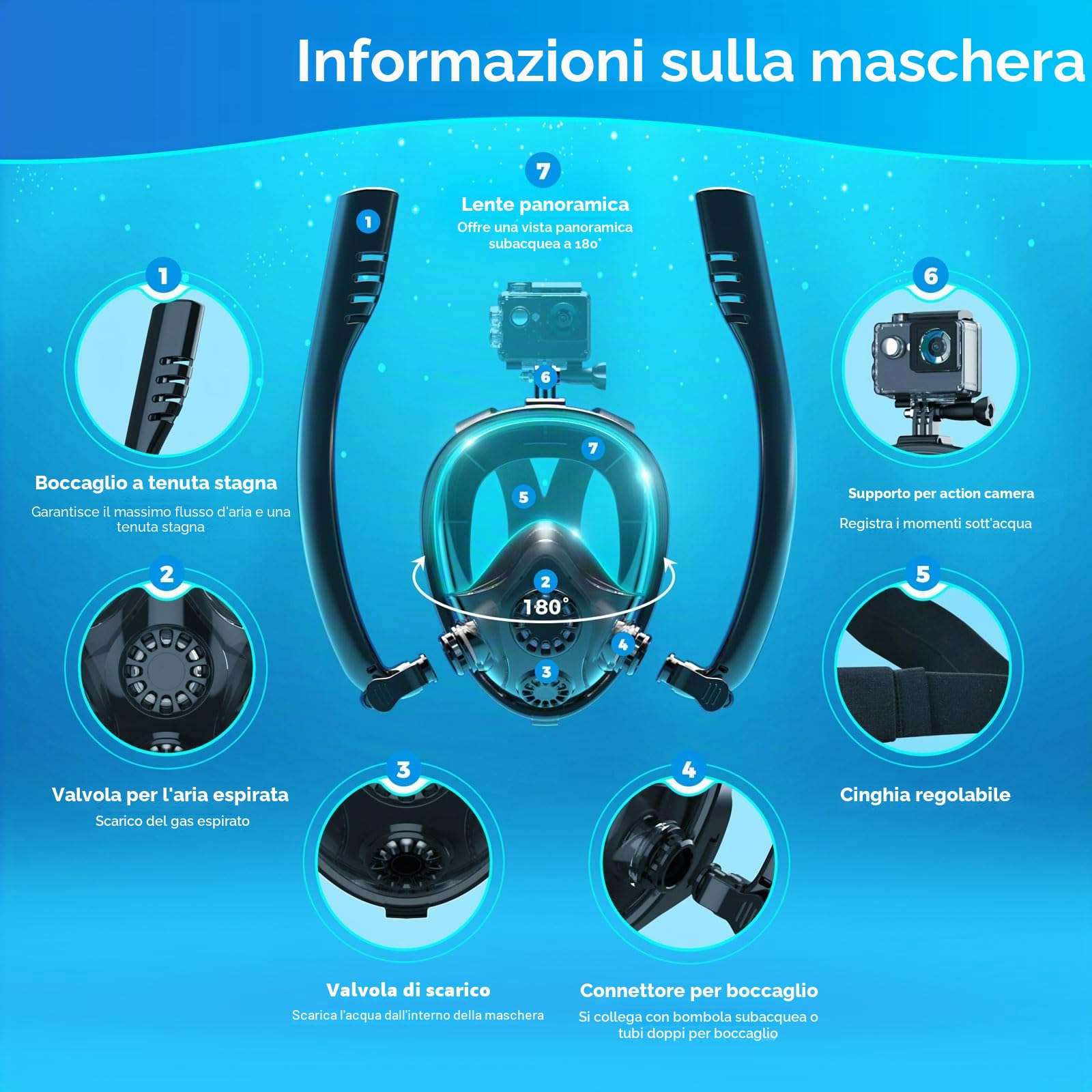SMACO Maschera da Snorkeling Integrale Compatibile Bombole da Immersione da 0,5L/0,7L Supporta sia lo Snorkeling che le Immersioni Entro 10m Sott'acqua (Bottiglie da immersione non incluse)