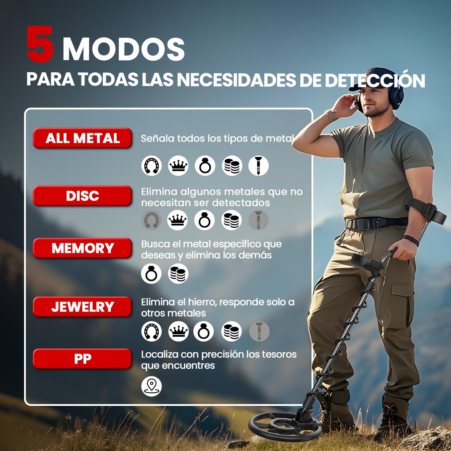 DR.ÖTEK Detector de Metales Profesional, Detector de Oro para Adultos y Niños, Metal Detector Portátil, Pinpoint, Modo de Memoria, Bobina Impermeable, Mayor Precisión, con Pala y Bolsa de Transporte