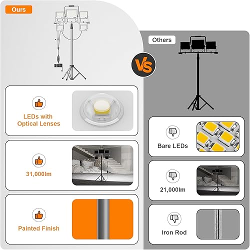 Miniatura 3 de Luz de trabajo LED de 31000 lúmenes de 260 W con soporte de trípode, luces de trabajo portátil de 5 cabezales con lentes antirreflejos, cable de