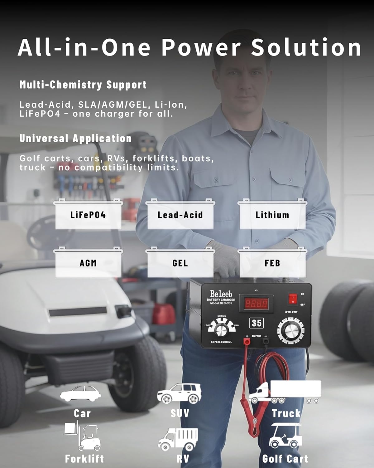 C35 Adjustable Battery Charger 12V 24V 36V 48V 60V 72V, Pulses of High-Voltage Battery Desulfator Maintainer with Smart Chip for Lead-Acid Lithium-ion Batteries - Image 7