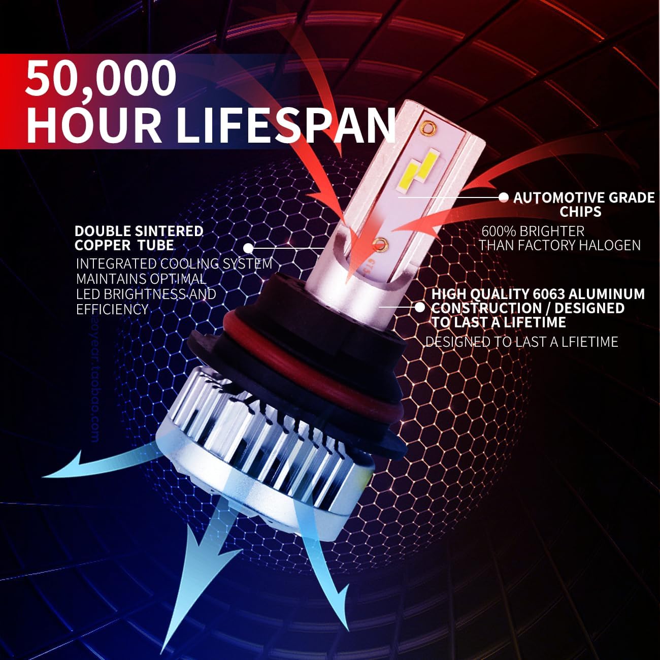 9007 Bulb Kit for 2011 Nissan Pathfinder Plug and Play 6000K 22,000 Lumens w/Canbus Built-In Error Free (Pack of 2) Fog Light