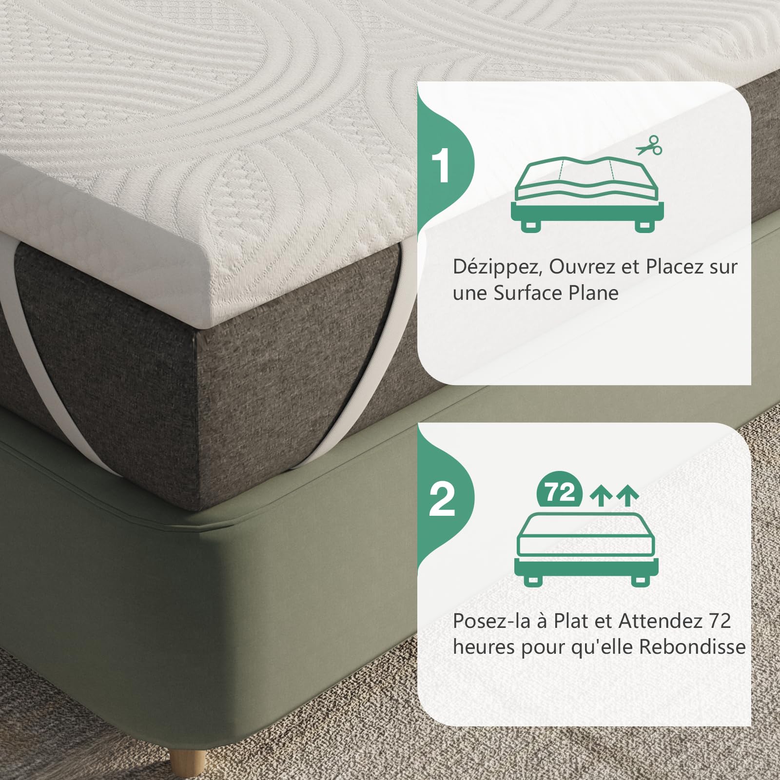 Novilla Surmatelas 140x190, 5CM Surmatelas en Mousse de confort, Certifié Sûr et Fiable par CertiPUR-US et Oeko-TEX, Absorbant et Respirant, Tissu Doux pour La Peau, Lavable