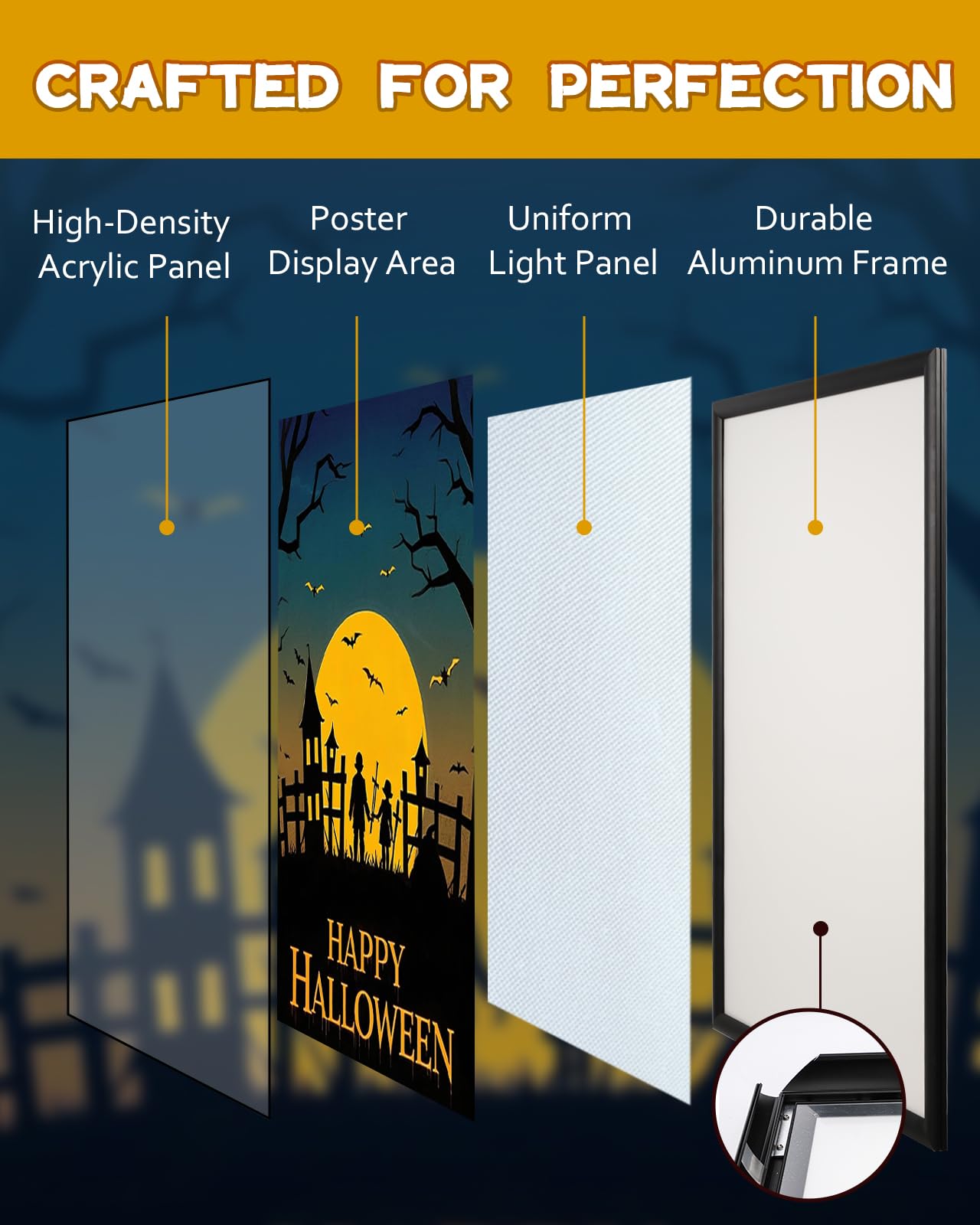 Advertising Lightbox Display Ultra-Thin LED Backlit Poster Frame - A4 ...