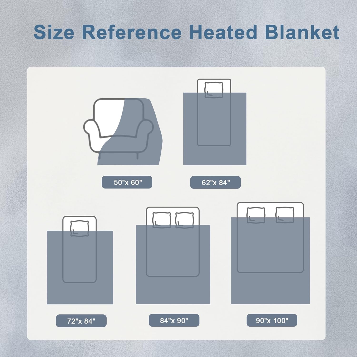 Electric Blanket, Soft Faux Rabbit Fur Bubble Heated Blanket with Dual Control 6 Heating Levels & 4 Hours Auto-Off, Machine Washable, Fast Heating (Black Gray, 50"X60") - Image 9