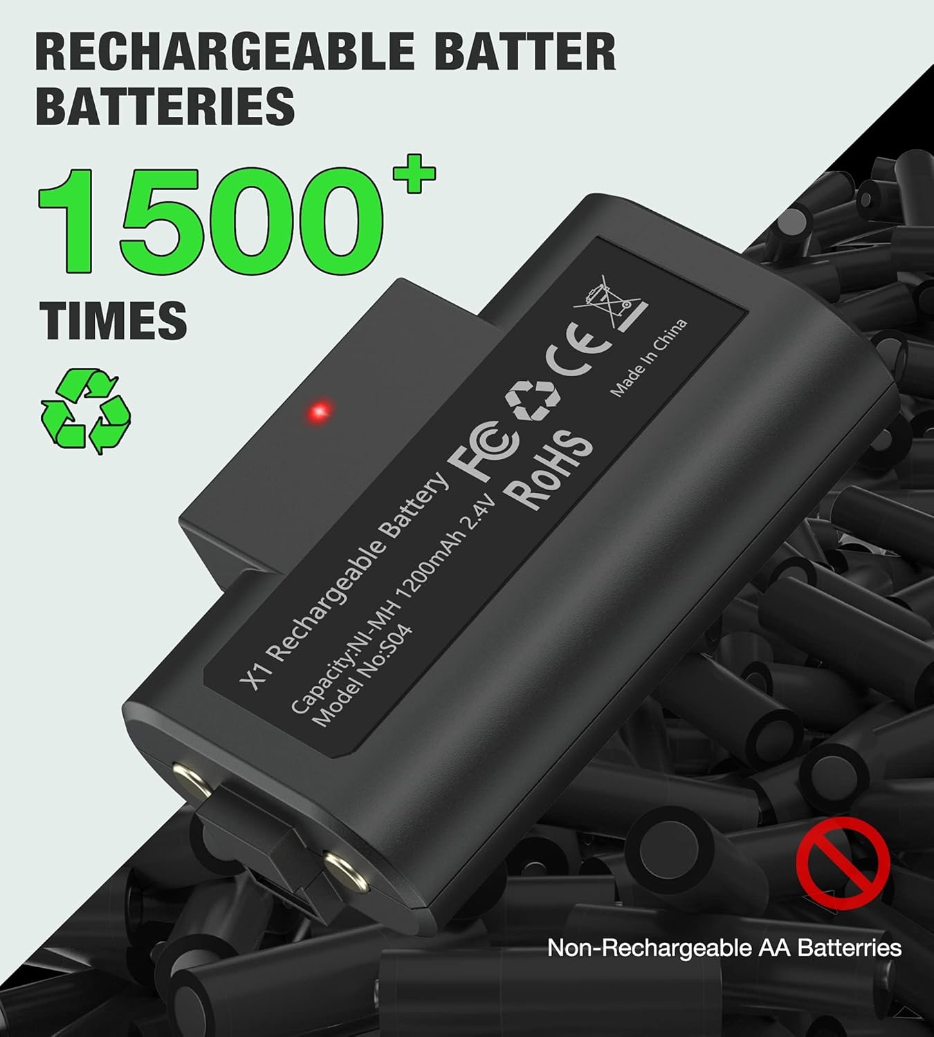 Controller Charger with Xbox Rechargeable Battery Packs for Xbox Series X|S/Xbox One/One S/One X/One Elite, Dual Charger Station Kit for Xbox One& Series Controller with 2X 1200mAh Xbox Battery Packs