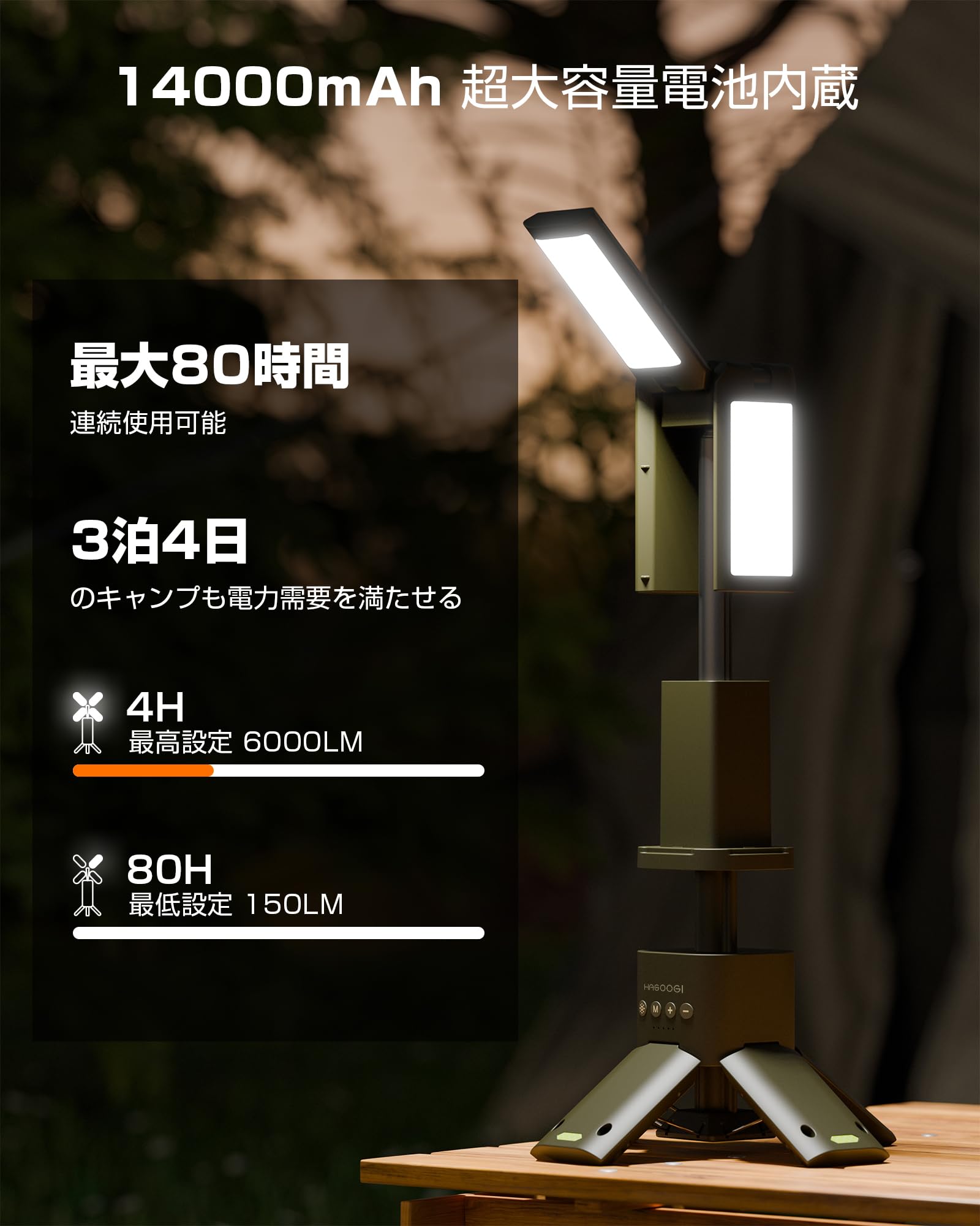 【2025新登場】 HAGOOGI ランタン Amazon.co.jp: 【2025新登場】 HAGOOGI ランタン ledランタン キャンプ