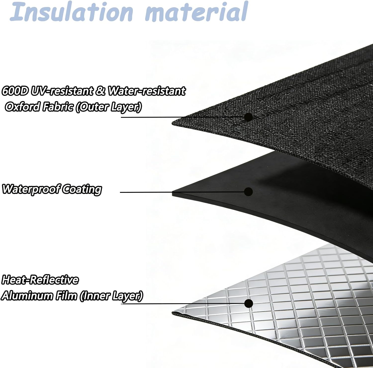 XCZ Portable Hot Tub Cover, Spa Thermal Cover, Waterproof, dustproof, Insulated, Suitable for 85in Round hot tub, Black, with Pump Cover