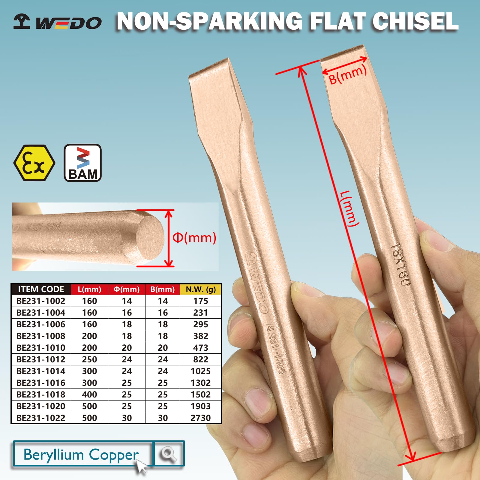 WEDO Scalpelli per Meccanico e Muratore,scalpello piatto da senza scintille,dimensione 14mmx160mm,berillio rame,non magnetico,resistente alla corrosione,Certificato BAM e FM,Certificazione GS