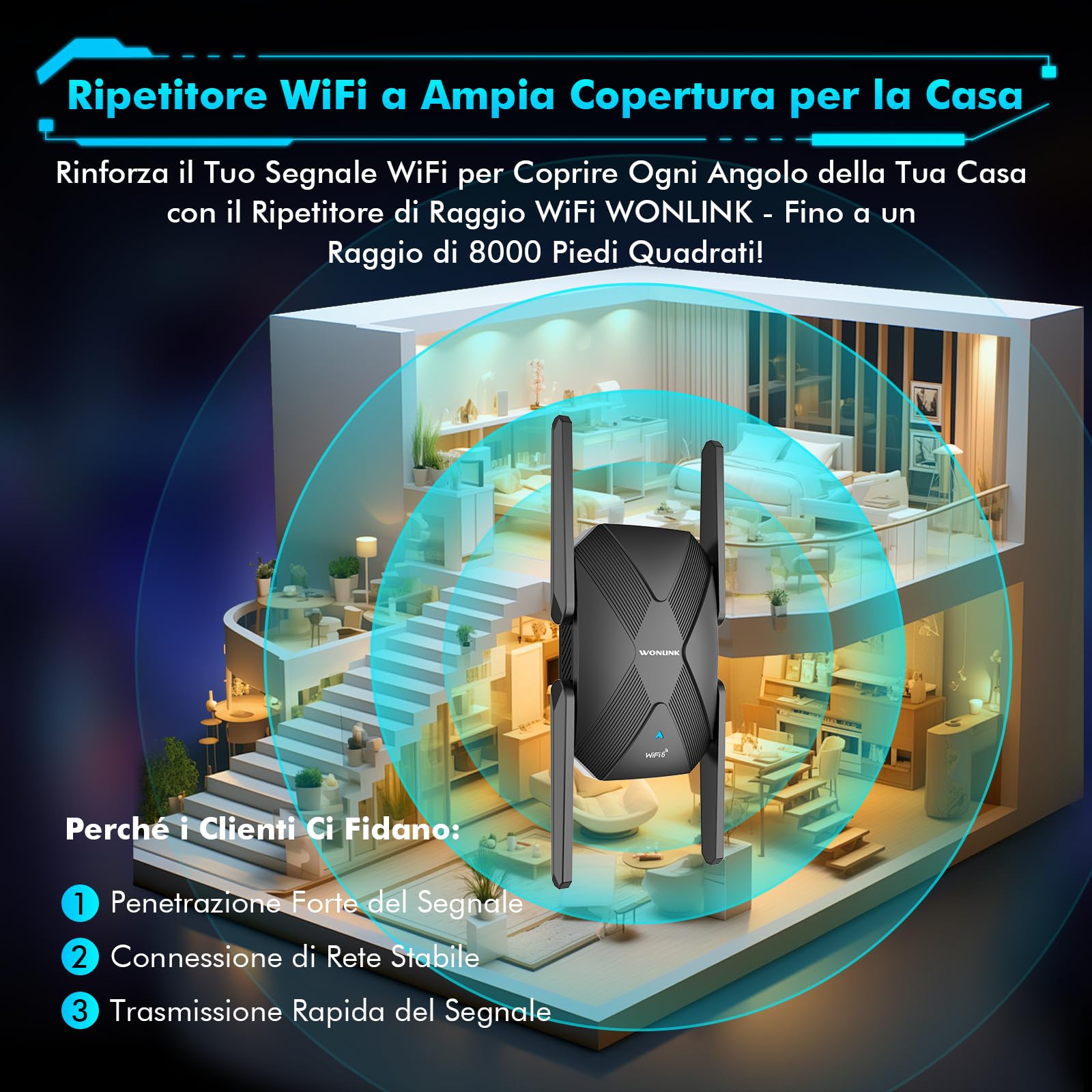 Ripetitore WiFi 6 AX1500Mbps Dual Band, Amplificatore Segnale WiFi con 4 Antenne, Porta LAN/WAN, WPS, MU-MIMO, WPA3, Modalità Ripetitore/Router/AP, Indicatore di Segnale, per Casa e Ufficio