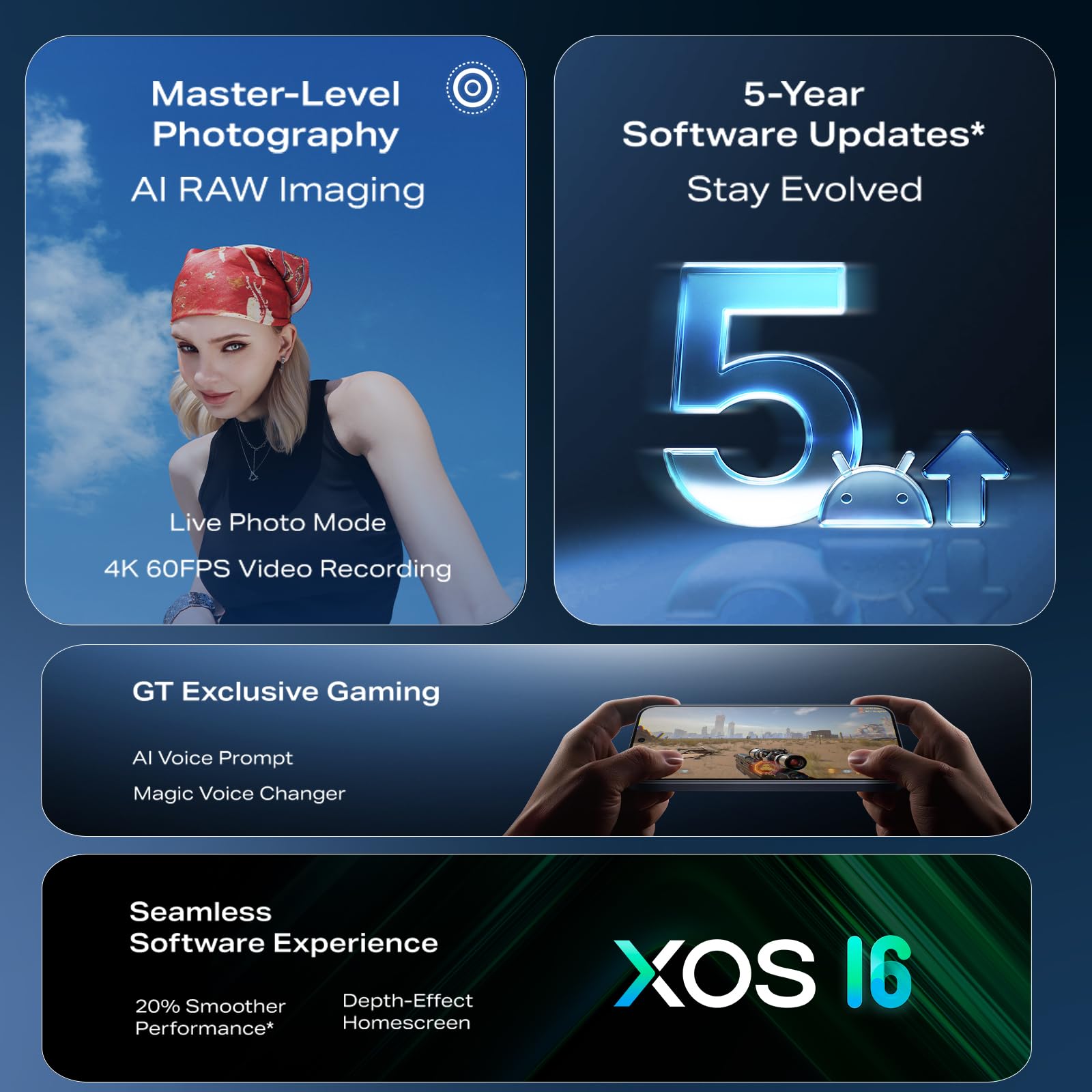 Infinix GT 50 Pro Telefono Gaming 5G - MediaTek Dimension 8400 144 FPS 12+512 GB Batteria 6150 mAh Raffreddamento HydroFlow GT Trigger Dolby Atmos Chip N1 - Smartphone Gamer ad alte prestazioni