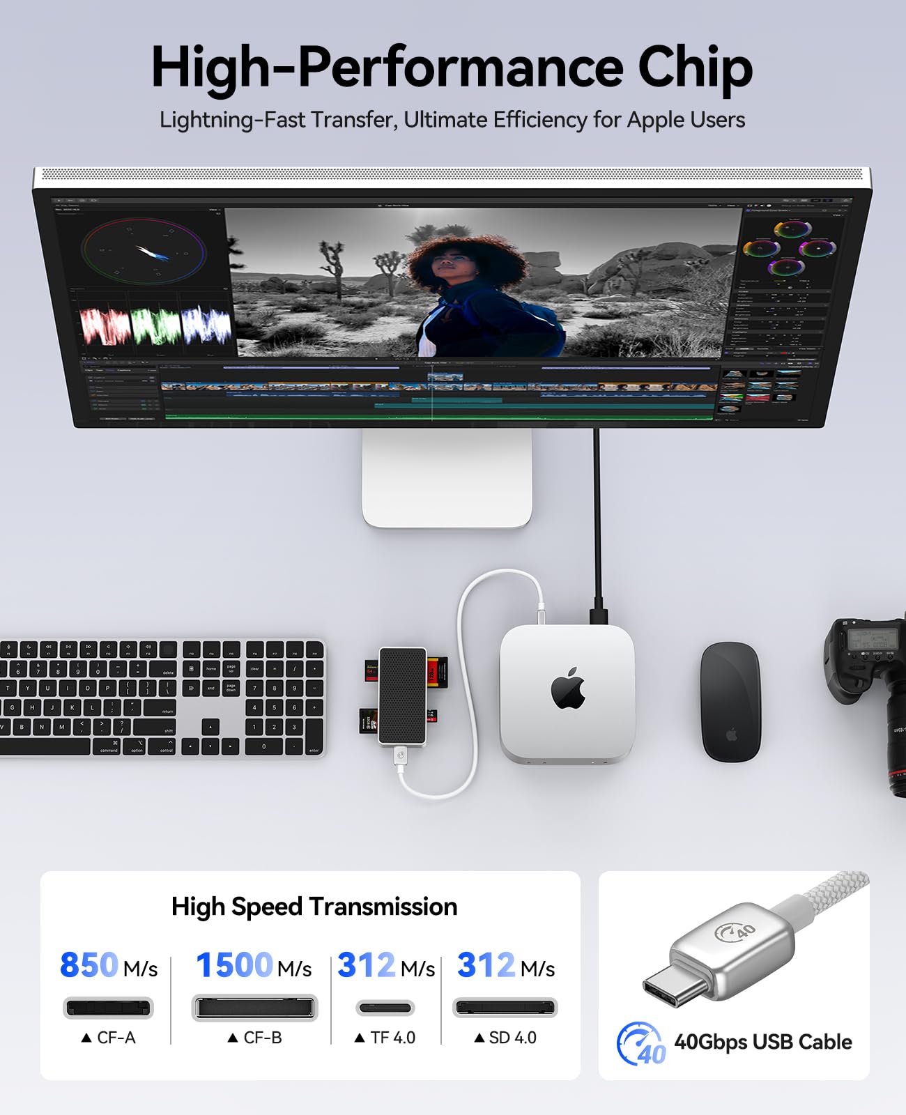 ORICO Lecteur de Cartes CFexpress Type B Vidéo 8k 1500MB/s pour Professionnels USB SD/TF 4.0 Lecture Simultanée de Cartes CFexpress Type A 850MB/s Compatible Thunderbolt 3/4-M4DK