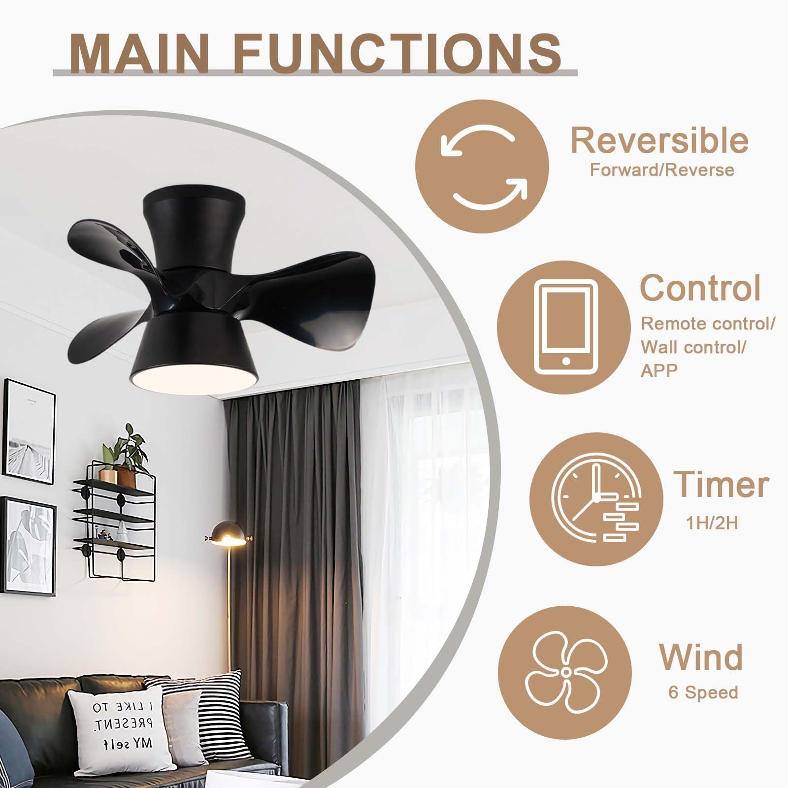 Ventilatore da soffitto bianco silenzioso con luce e telecomando