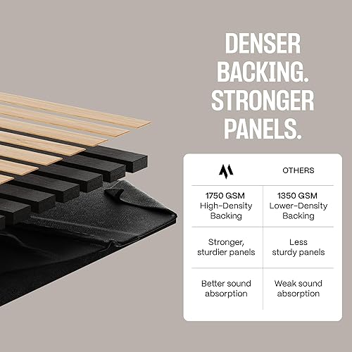 Miniatura 4 de Paquete de 2 paneles de madera para pared, paneles de pared de listones de madera acústicos, paneles de madera insonorizados para decoración de