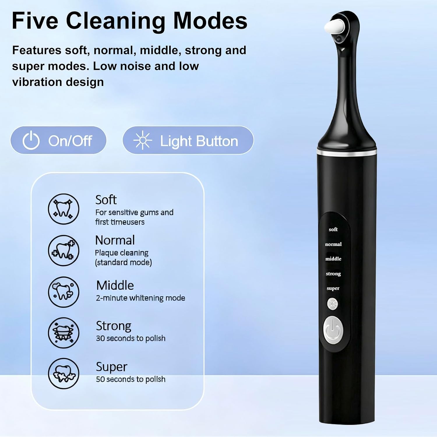 YOFOTHS Tooth Polisher, Rechargeable Teeth Polisher for Daily Cleaning, Whitening and Polishing, Electric Dental Teeth Polishing with LED Light, 6 Brush Heads, 5 Speed Modes, Waterproof