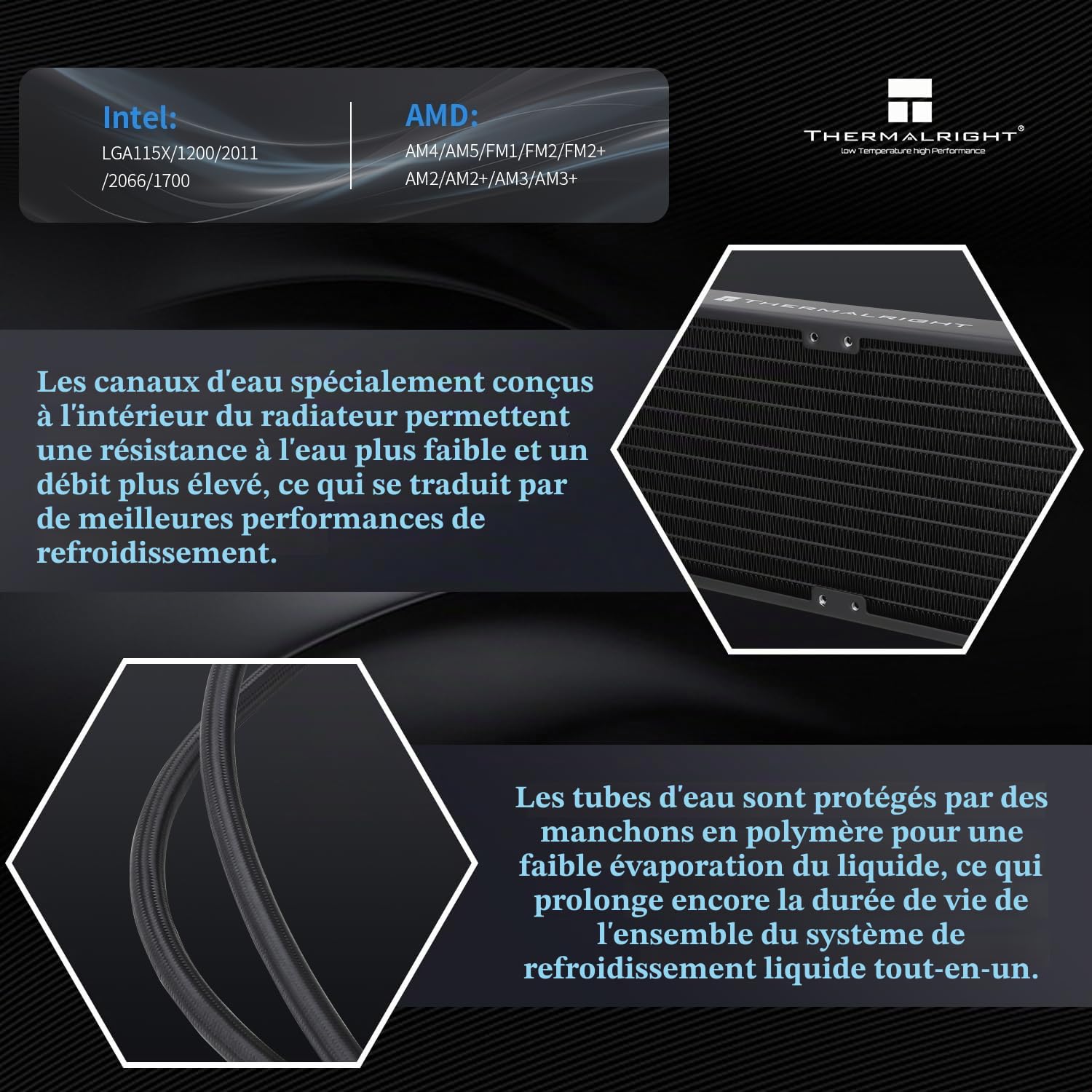 TR - Refroidisseur de processeur Notte 360 ARGB V2 noir, 3 ventilateurs PWM avec vitesse de 2000 tr/min, Intel LGA 1700/1851/1150/1151/1200/2011, convient pour AM4/AM5, dissipateur thermique liquide