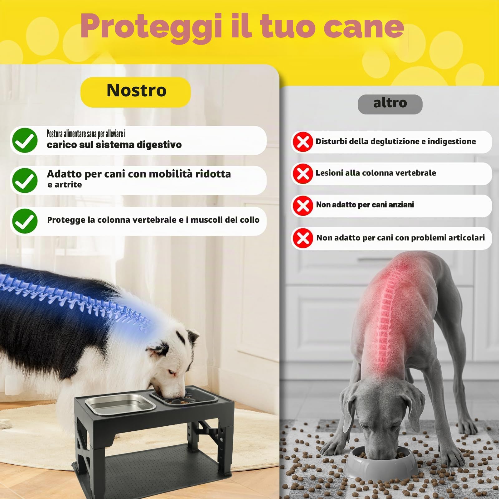 Ciotole per cani Rialzate Regolabili - Acciaio Inossidabile 1400ml + Antingozzo 1100ml + Viaggio + Tappetino - Base antiscivolo per cani di taglia media/grande
