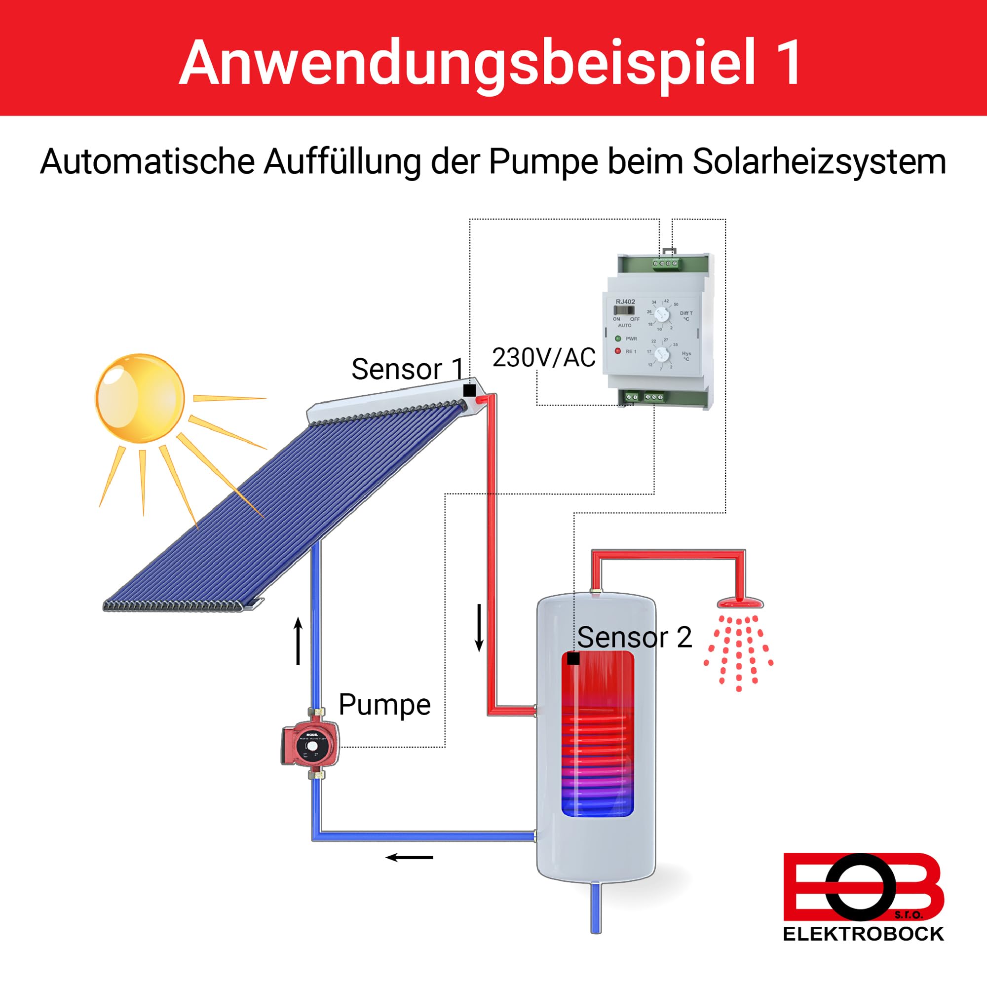 Elektrobock RJ402 przełącznik różnicowy temperatury