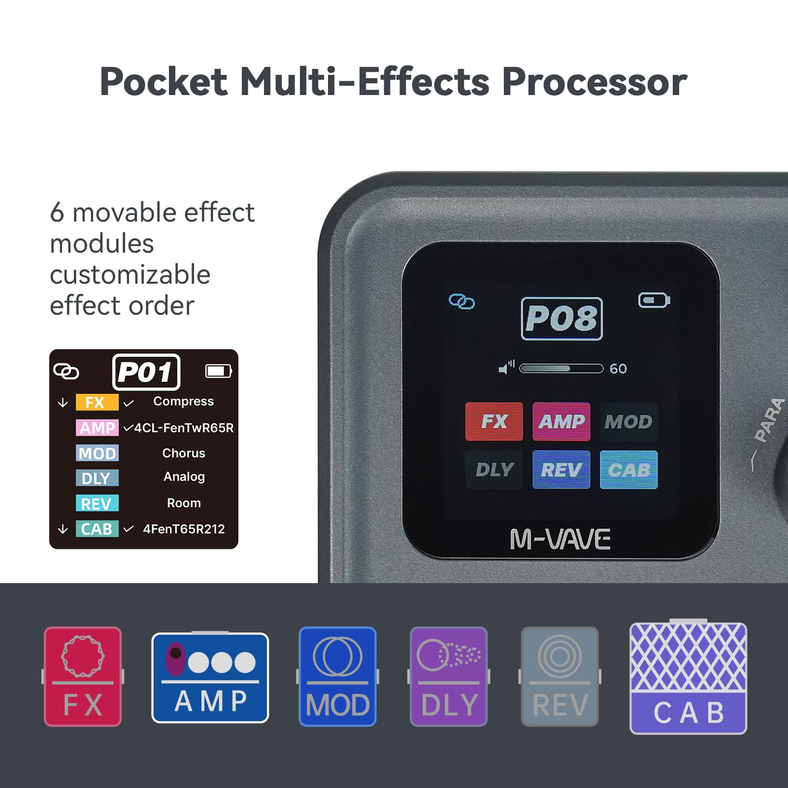Amazon.com: M-VAVE Pocket AMP Effect Pedal Guitar Bass 6 Modules