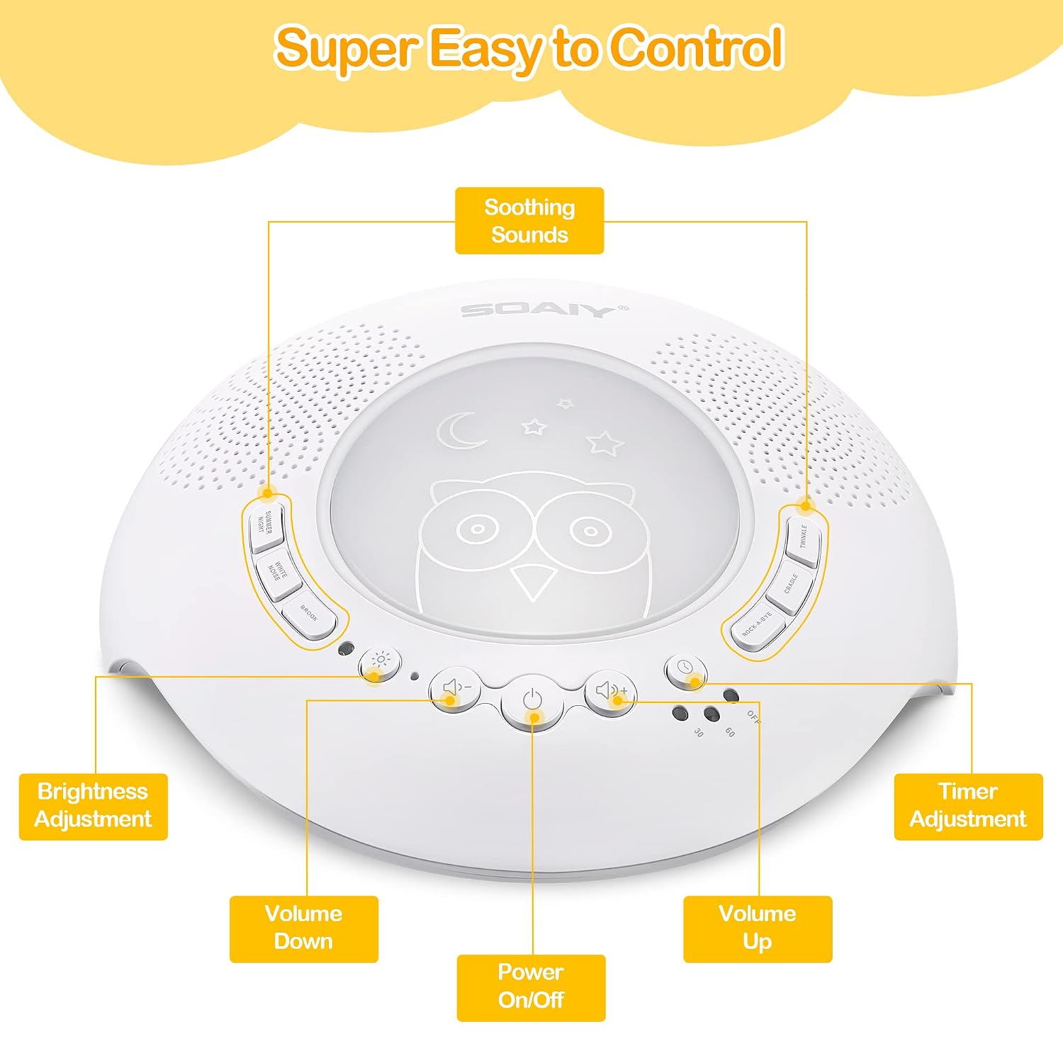 Portable White Noise Machine with Night Lights | Dual Speaker | 6 Relaxing & Soothing Nature Sounds and Auto-Off Timer | Baby Music Sleep Sound Machine for Home, Office, Travel