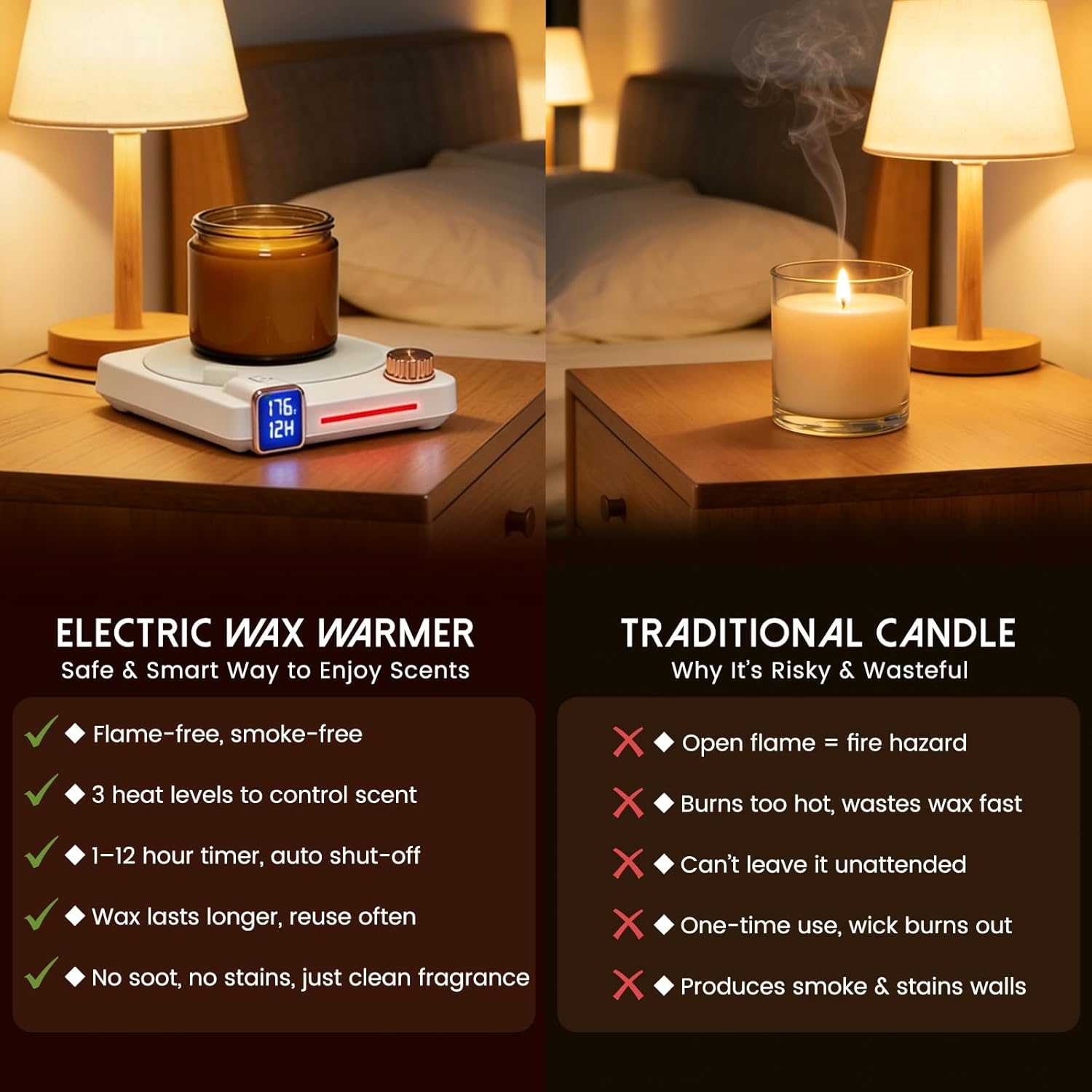 Wax Melt Warmer 3-in-1 Candle Warmer with Timer, 12H Auto Shut Off & 3 Temperature Settings, Electric Scented Wax Melter for Home Office Bedroom, Safe Fragrance Warmer for Women Mom White