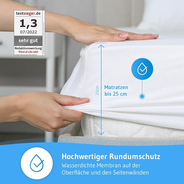 Matratzenschoner 90 x 200 wasserdicht und atmungsaktiv, Inkontinenzunterlage waschbar 90x200, Optimaler Nässeschutz, Hygienischer Anti-milben Matratzen-bezug, Schimmelresistente Matratzenauflage - 2