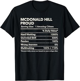 McDonald Hill, Tennessee Proud Nutrition Facts T-Shirt