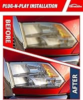 Vista 6 de for 2009 2010 2011 2012 2013 2014 2015 2016 2017 2018 Dodge Ram Headlight Assembly compatible with 09-18 Ram 1500/10-18 Ram 2500 3500 Chrome Housing