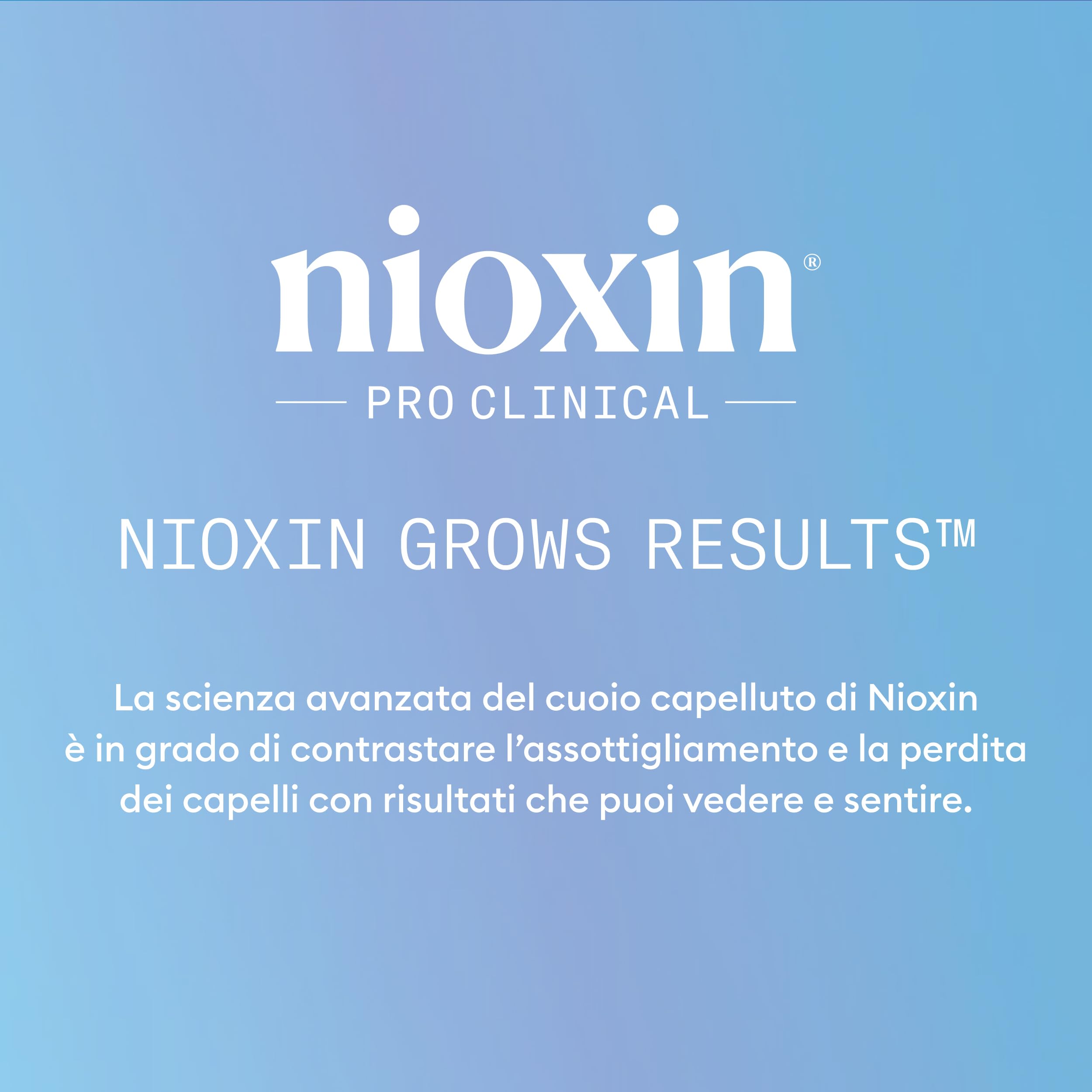 Nioxin Anti Hair Loss Shampoo 240 ml - shampooing anti-chute