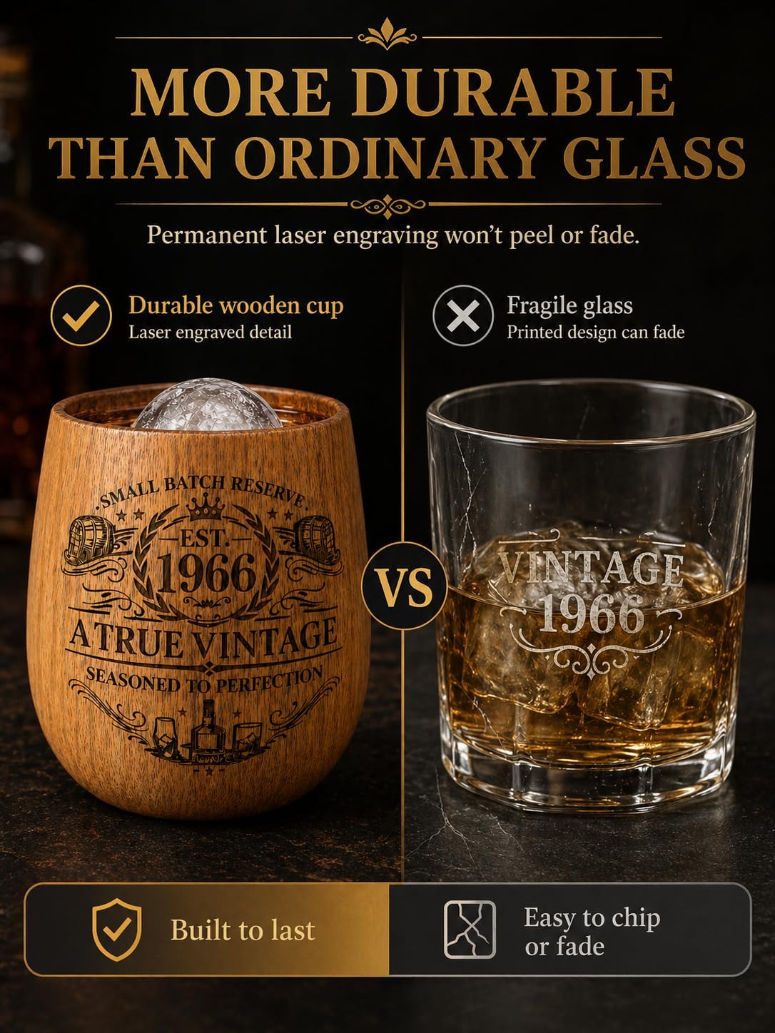 60th Birthday Gifts for Men, Charred Wooden Whiskey Glass Gift Set for Him Dad Husband, Vintage 1966 Birthday Gift with Ice Ball Mold & Whiskey Stones, Unique 60 Year Anniversary Keepsake